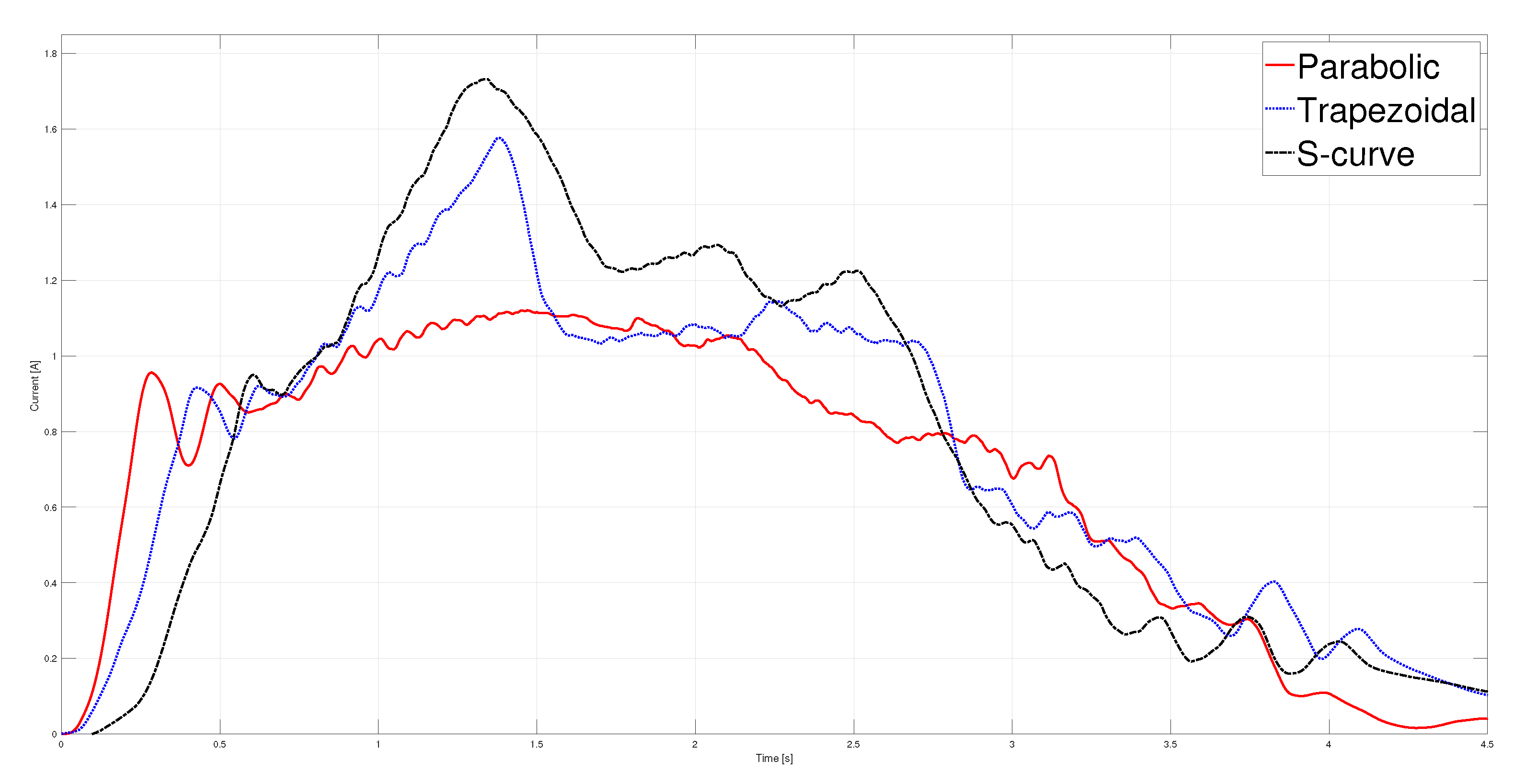 Preprints 81313 g018