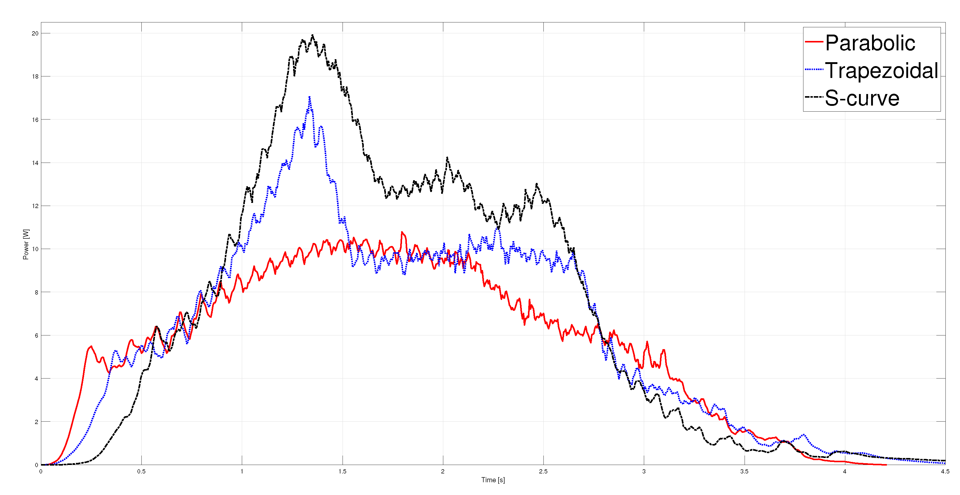 Preprints 81313 g019