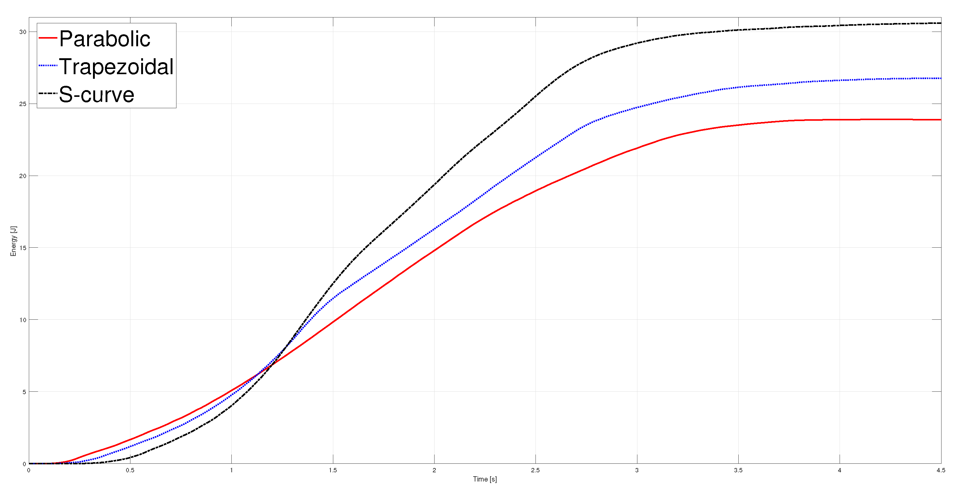 Preprints 81313 g020