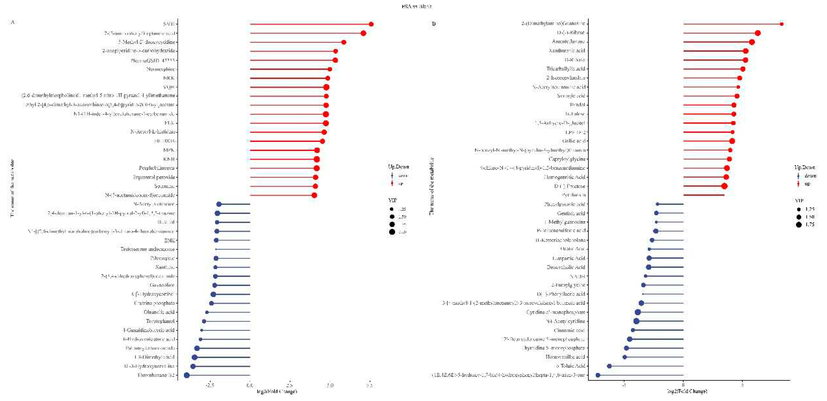 Preprints 95568 g003