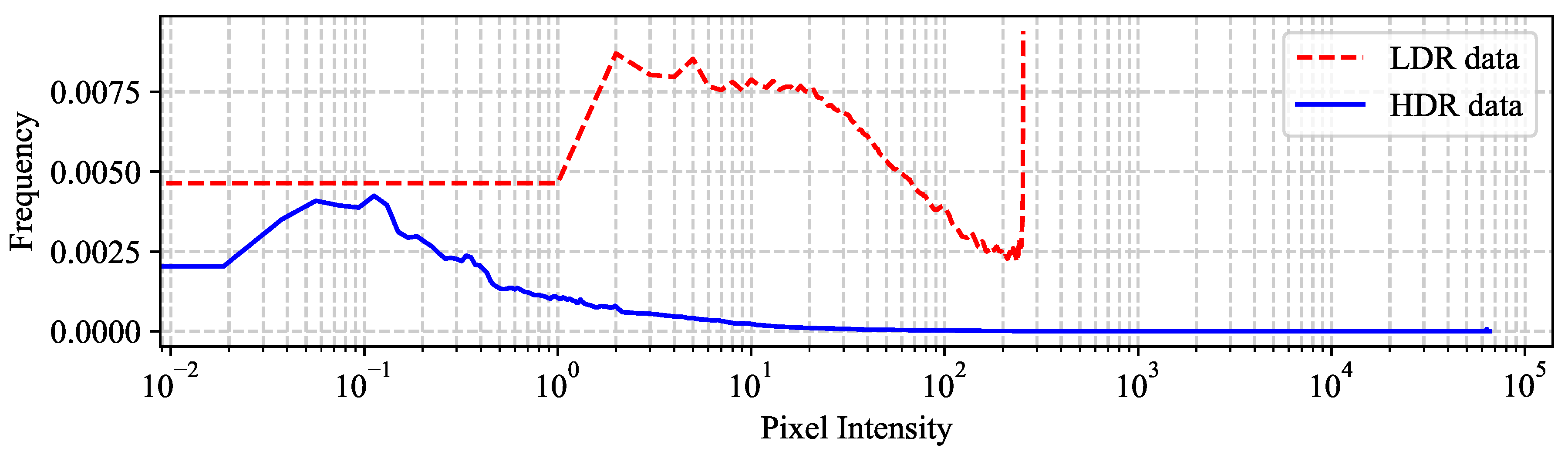 Preprints 114769 g003