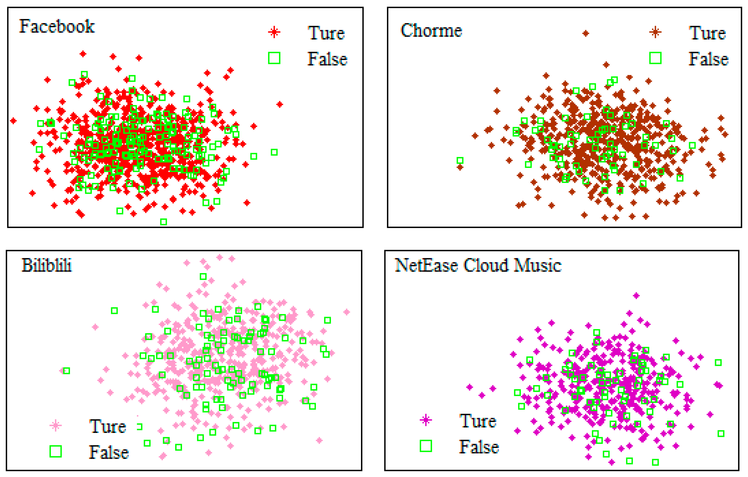 Preprints 71256 g009