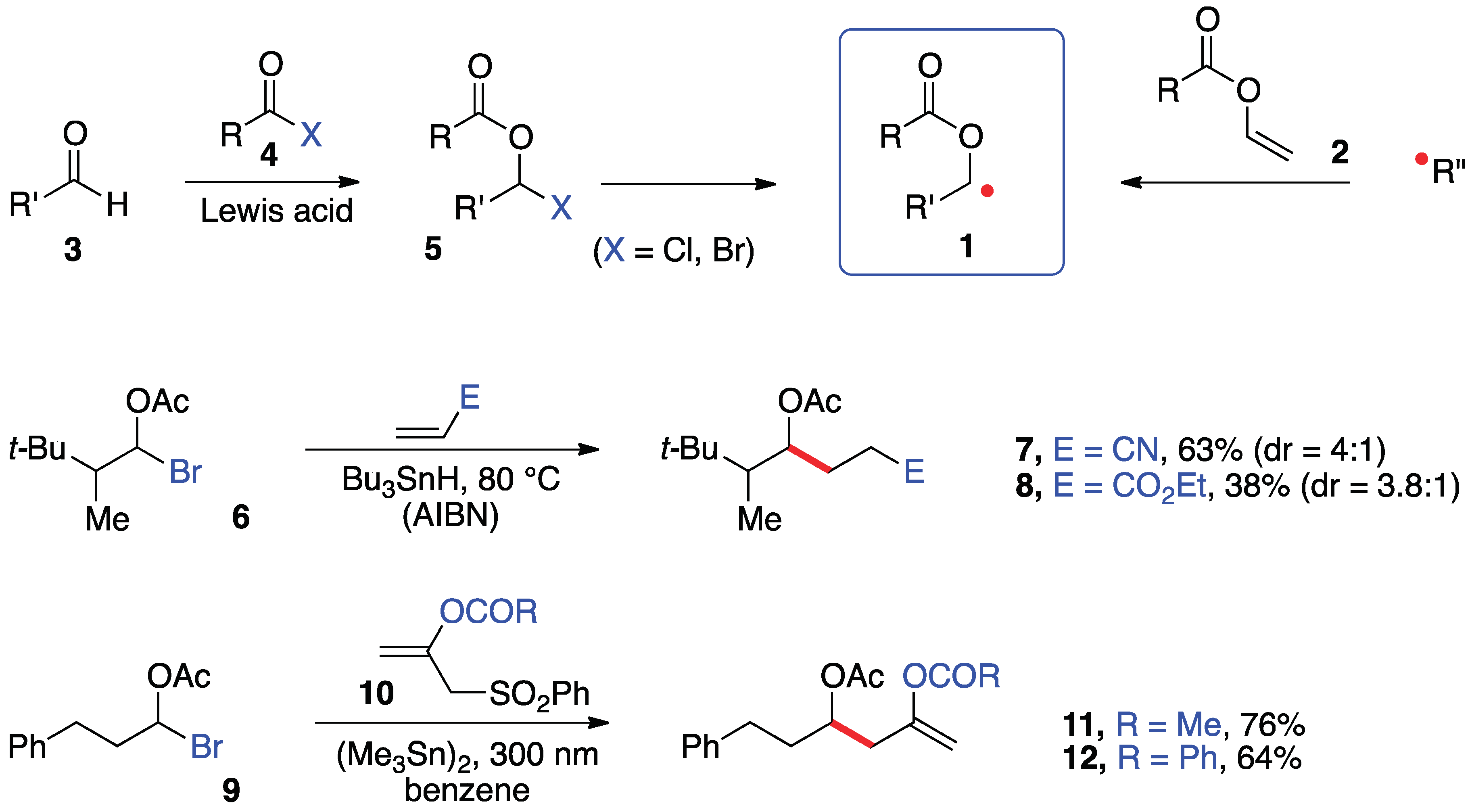 Preprints 88180 sch001