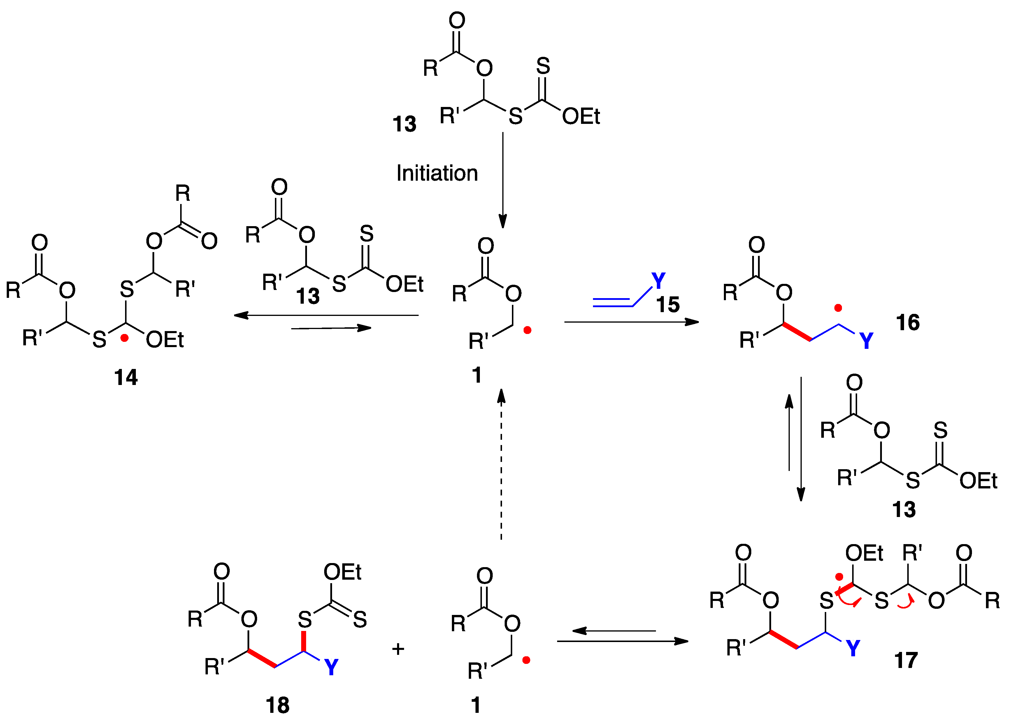 Preprints 88180 sch002