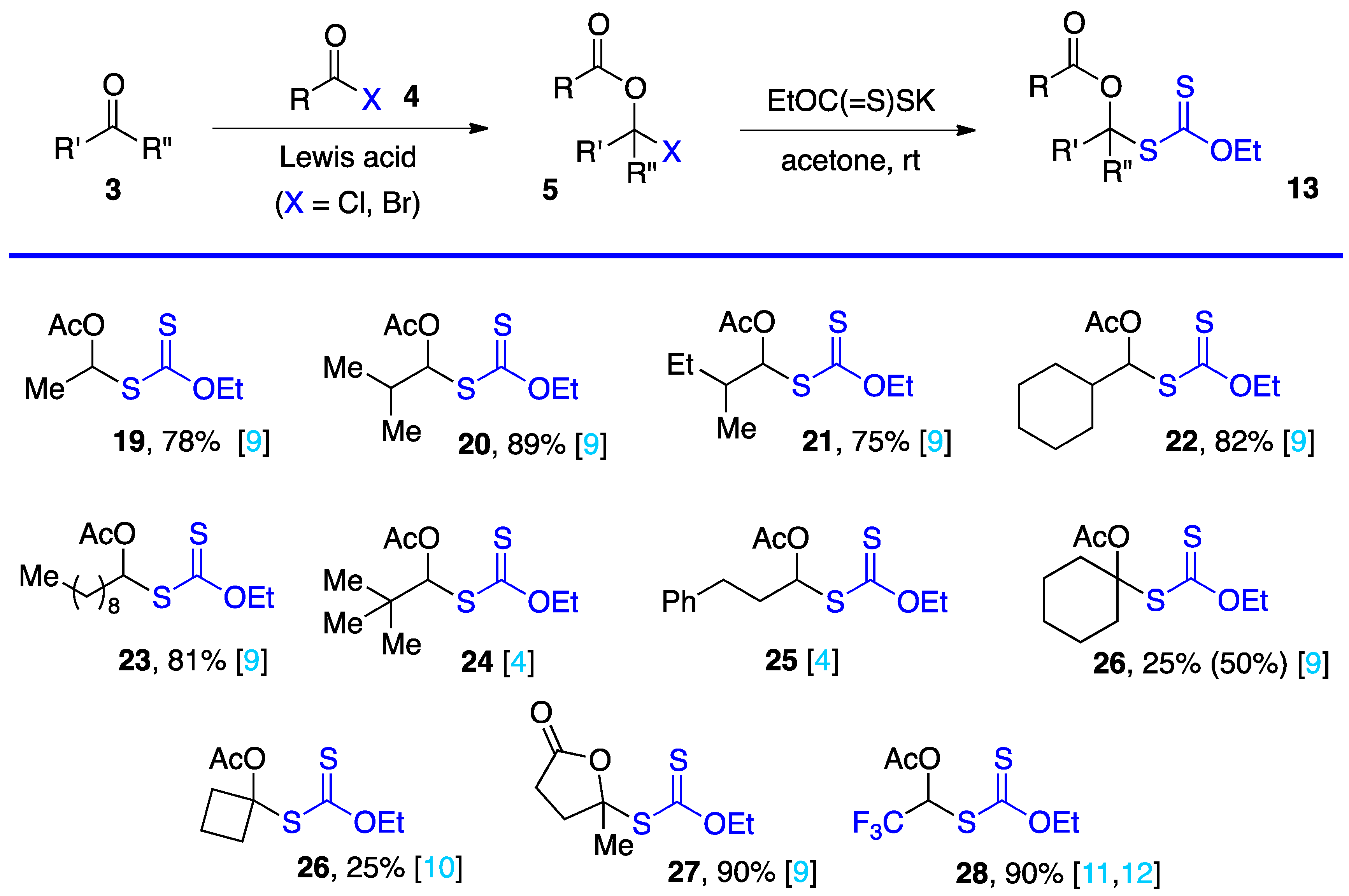 Preprints 88180 sch003