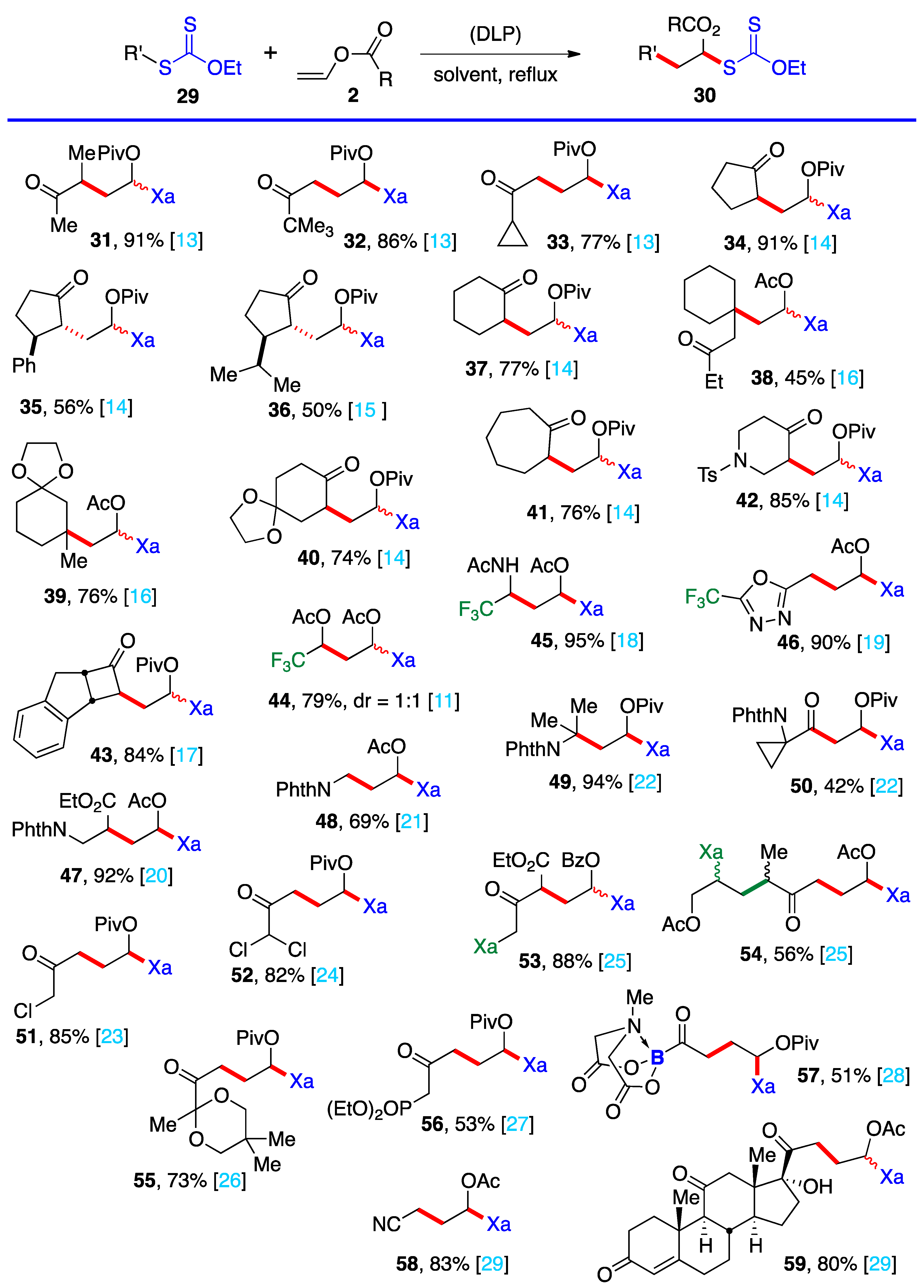 Preprints 88180 sch004