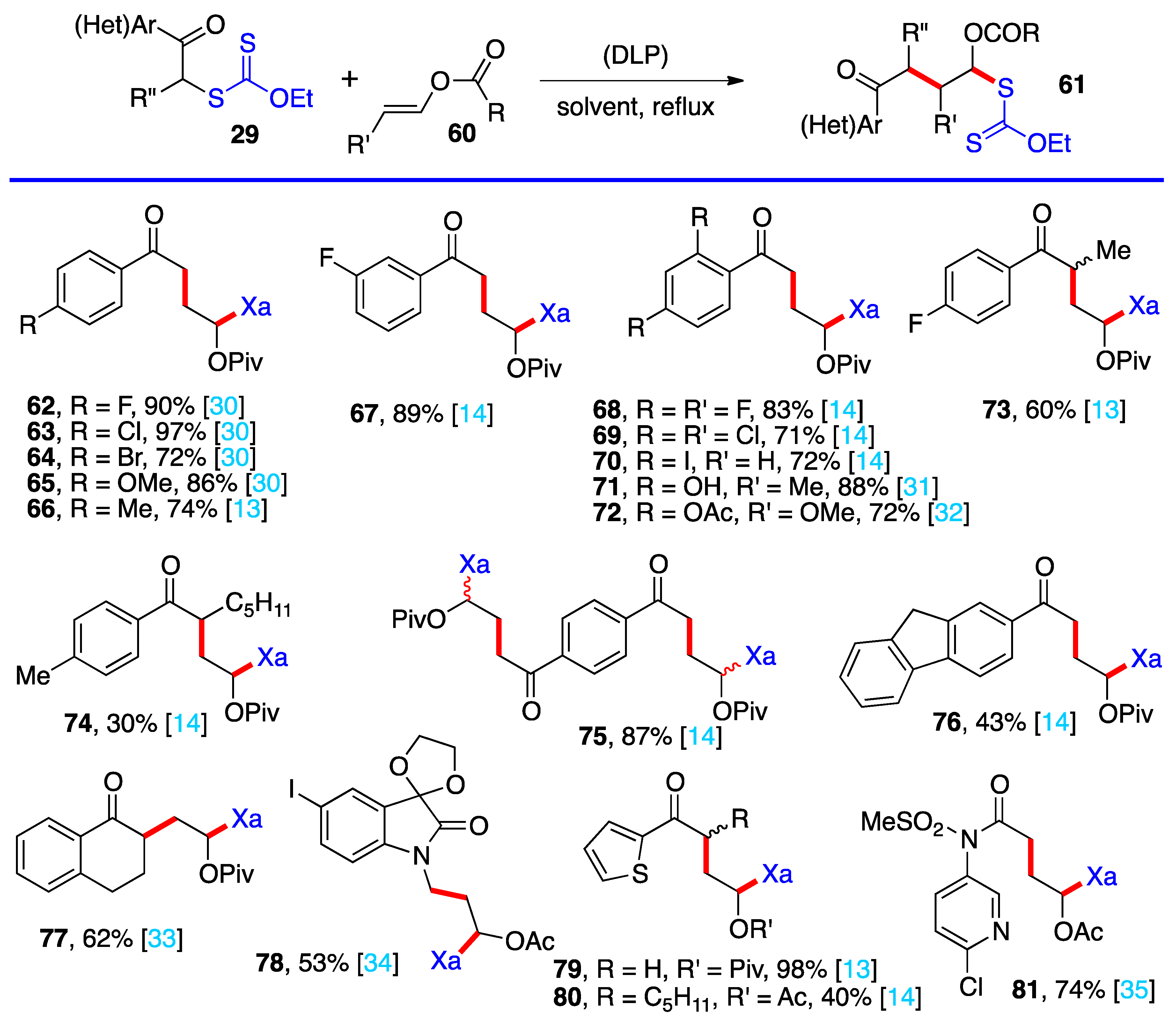 Preprints 88180 sch005