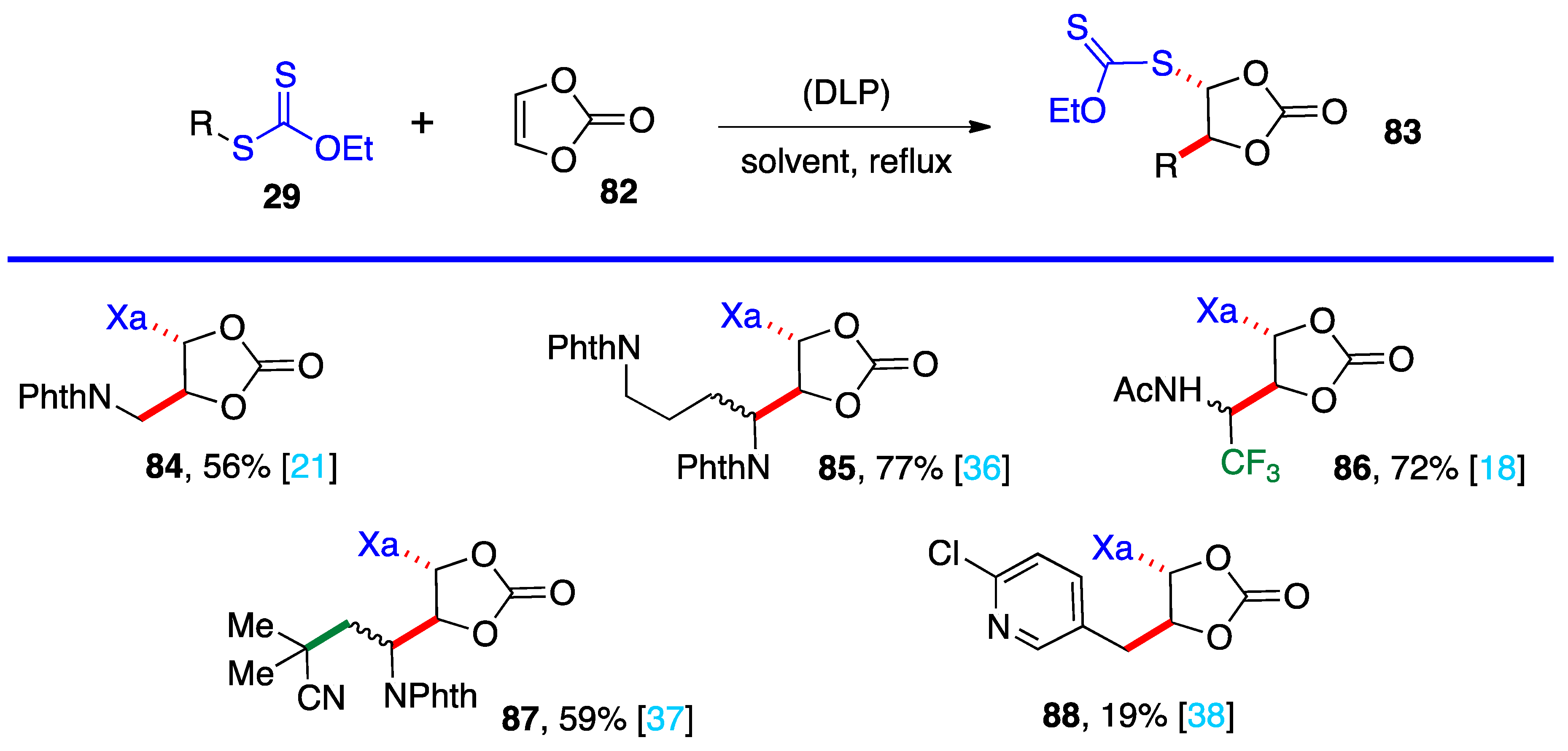 Preprints 88180 sch006