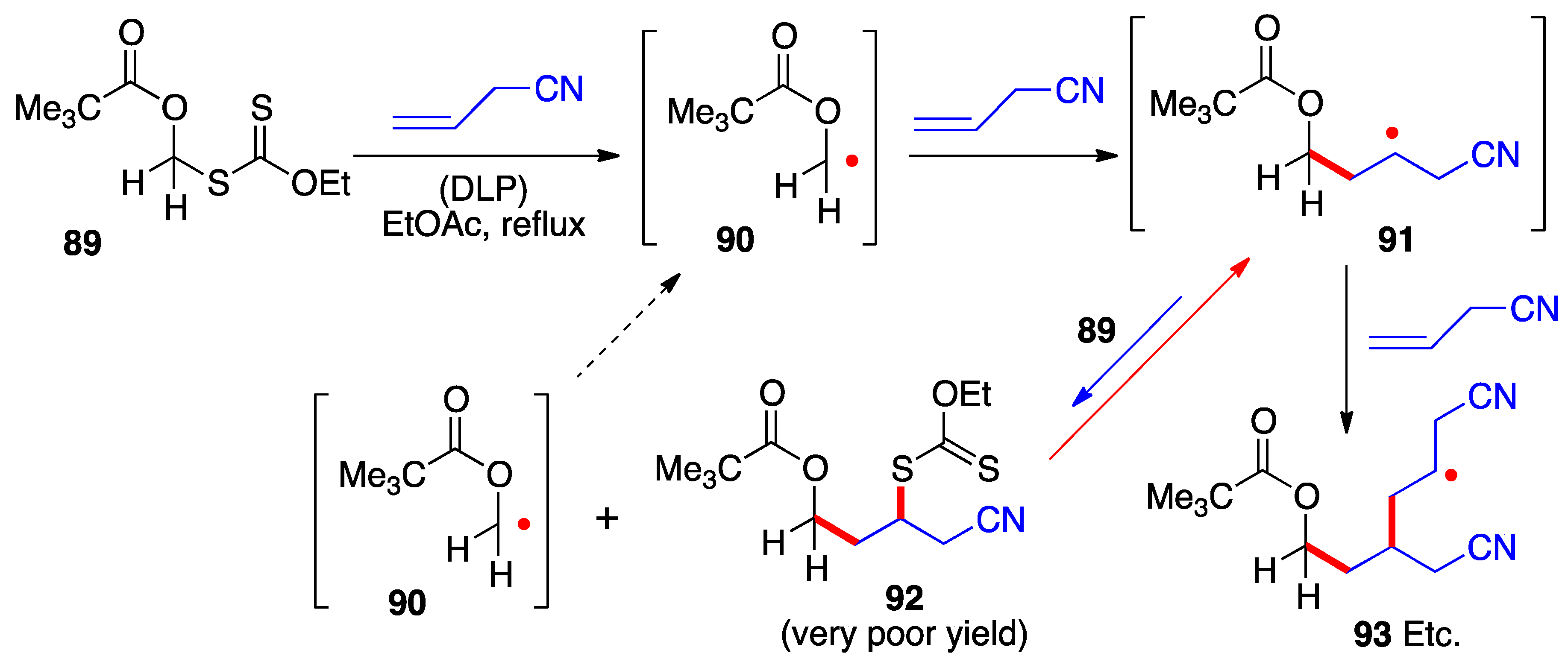 Preprints 88180 sch007