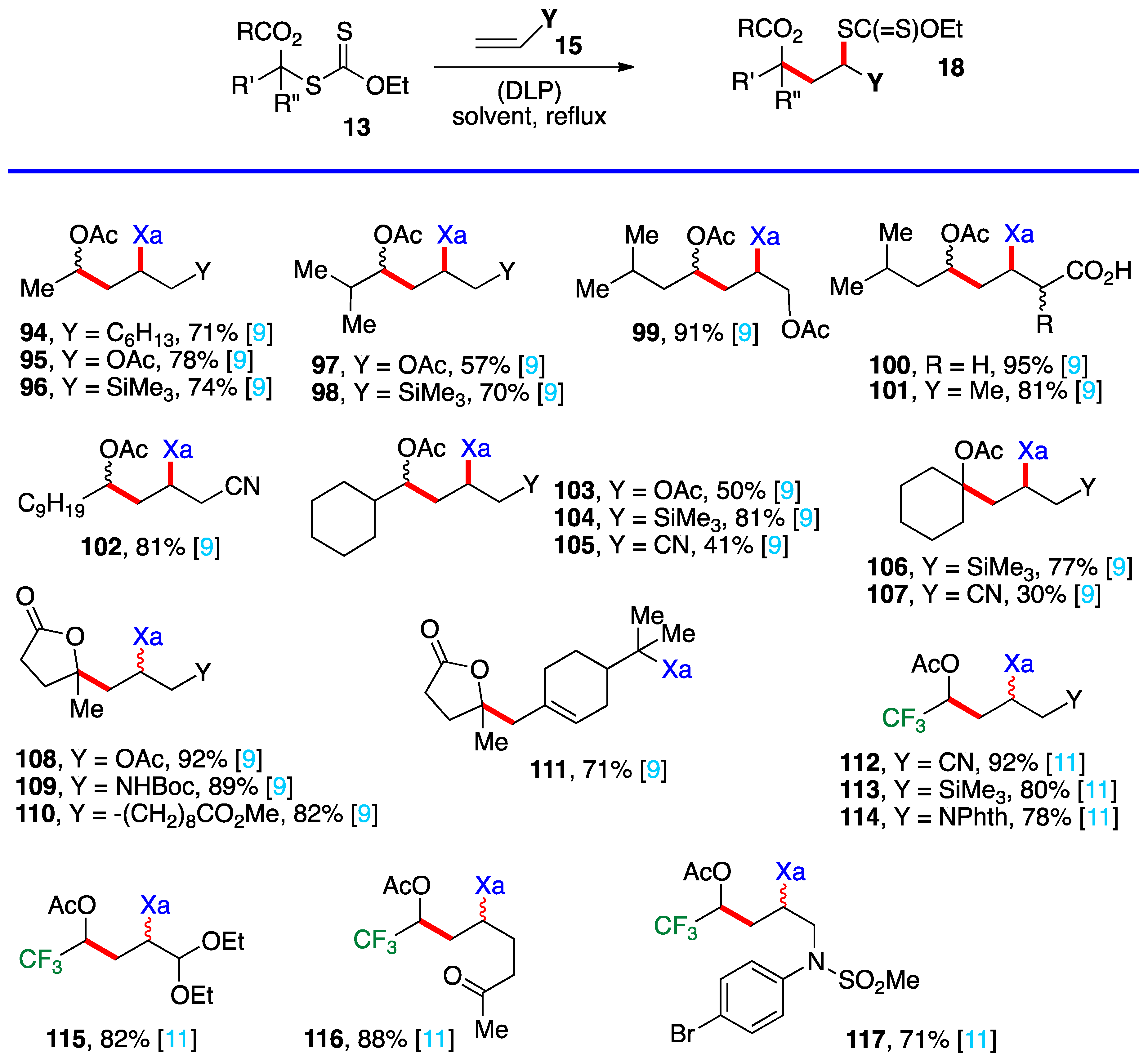 Preprints 88180 sch008