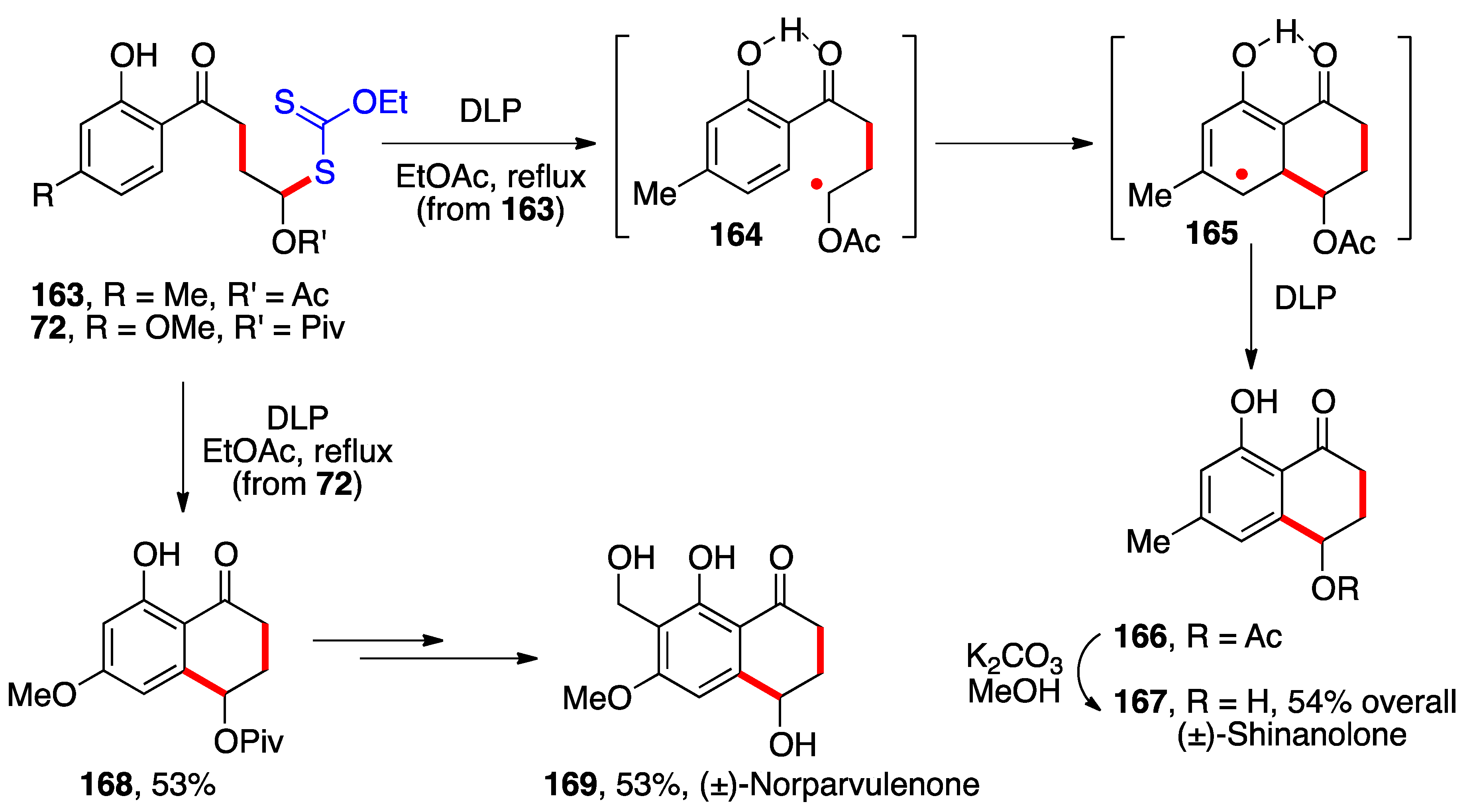 Preprints 88180 sch012