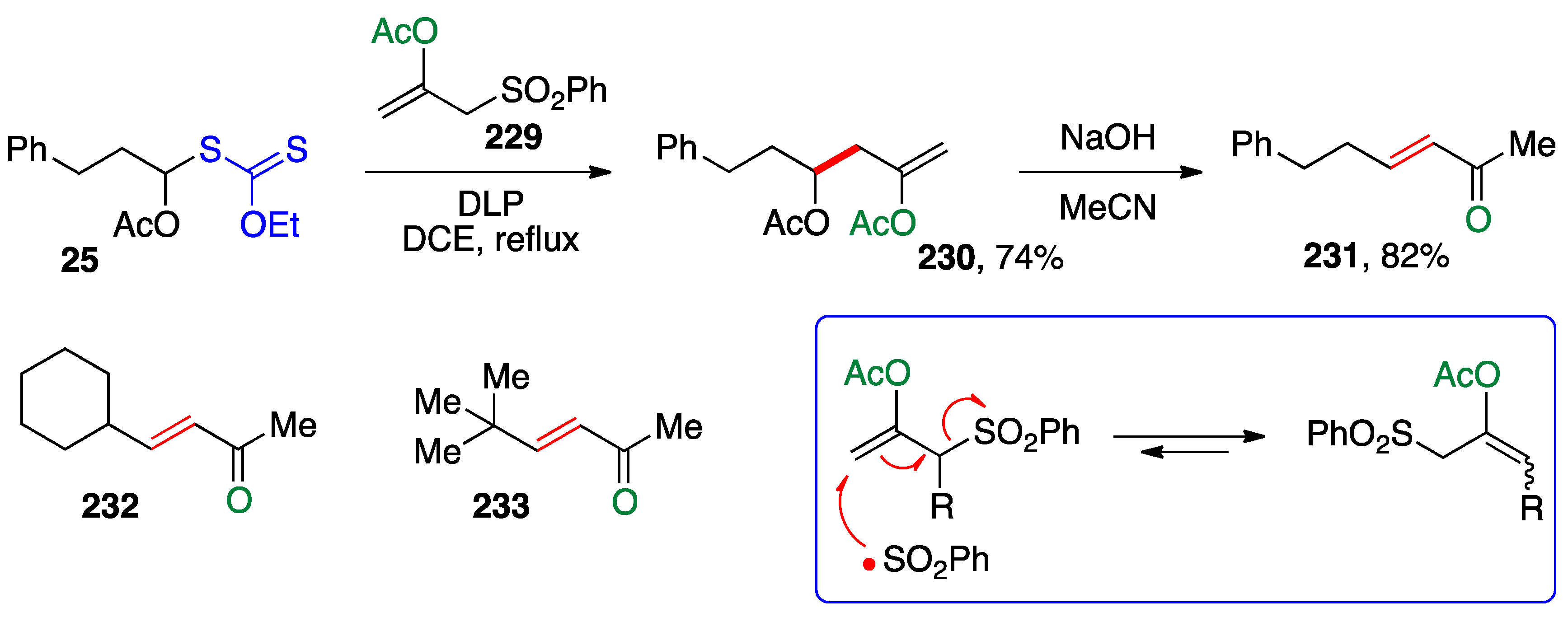 Preprints 88180 sch019