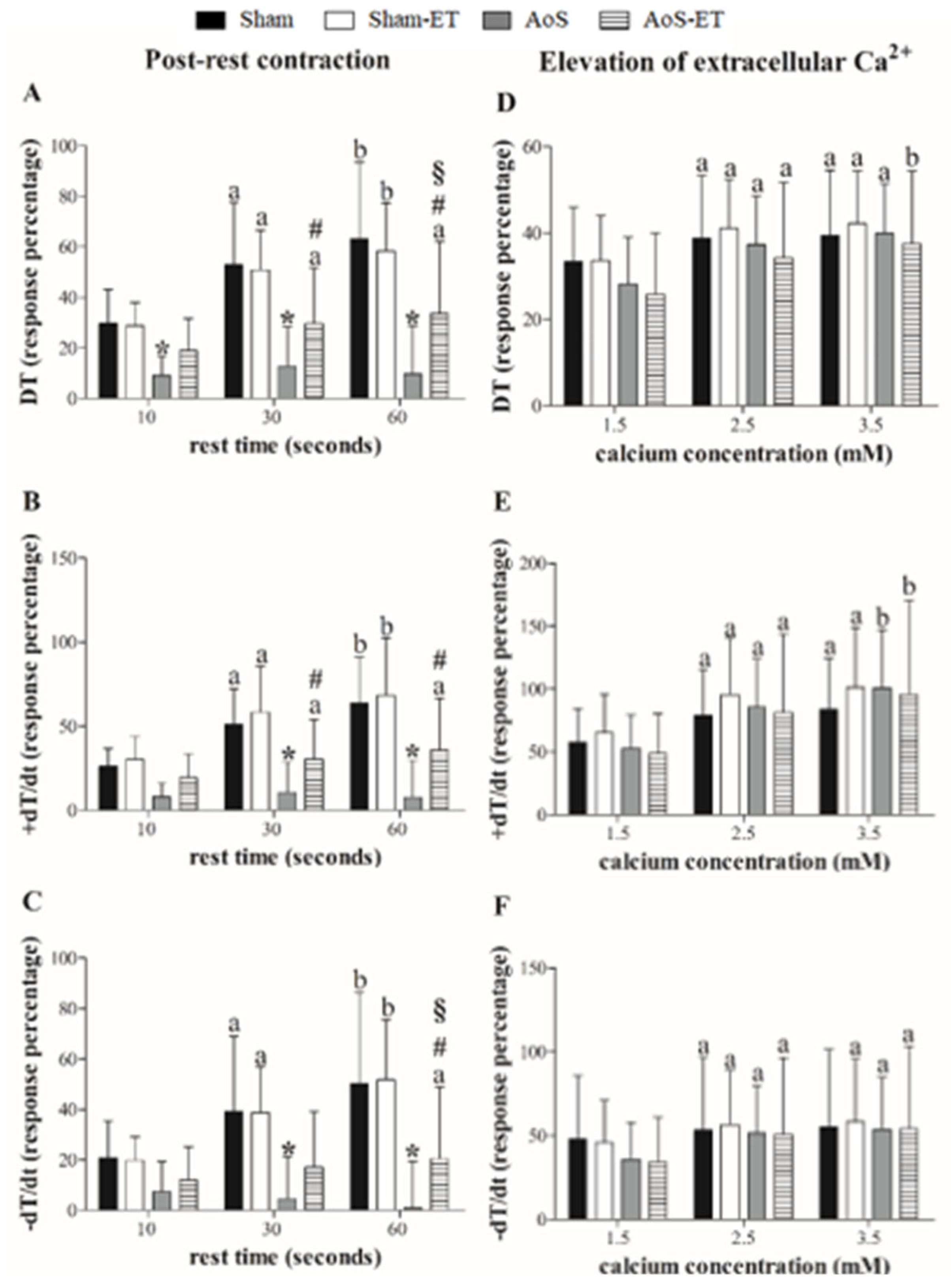 Preprints 75604 g001