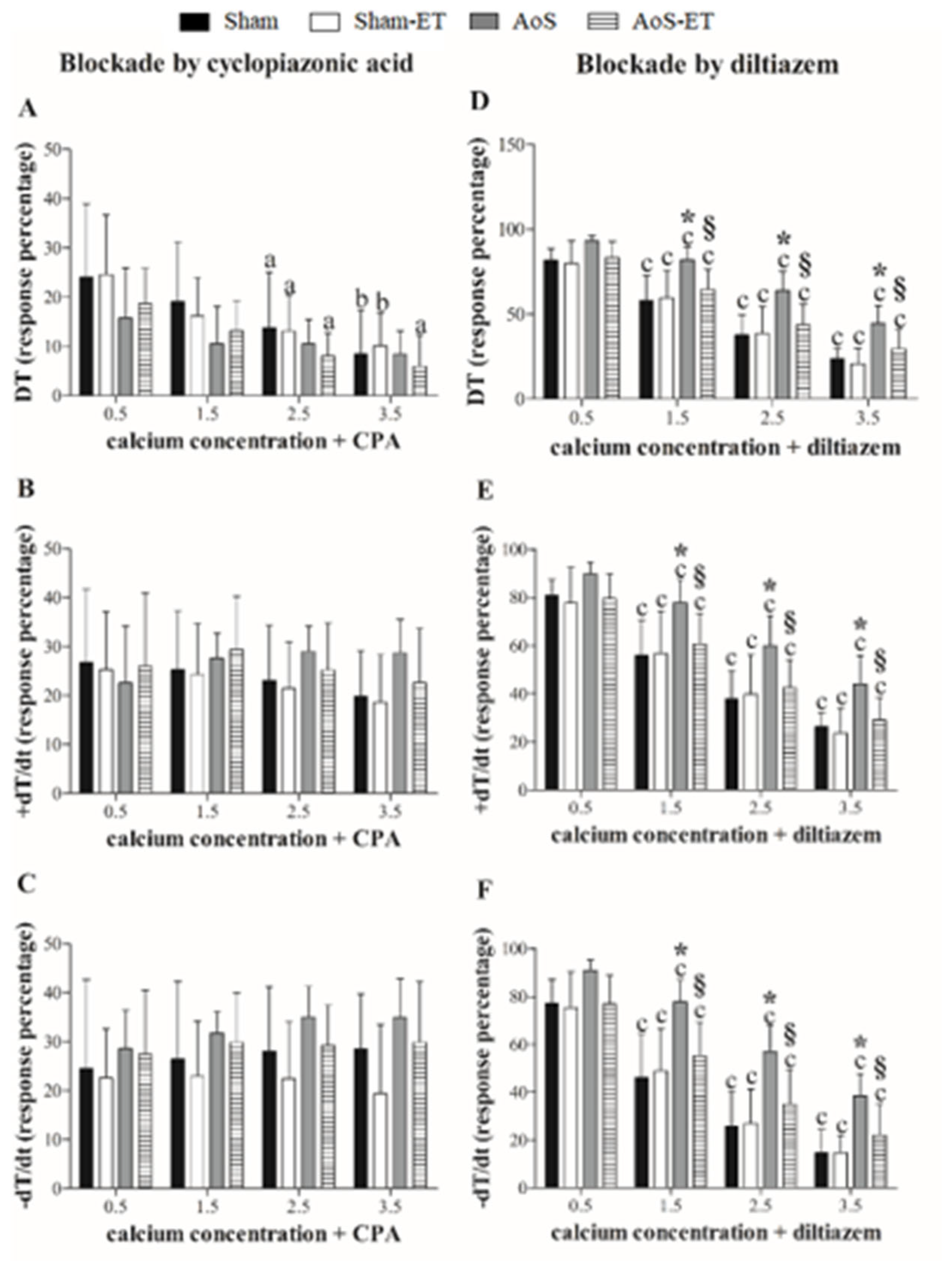 Preprints 75604 g002