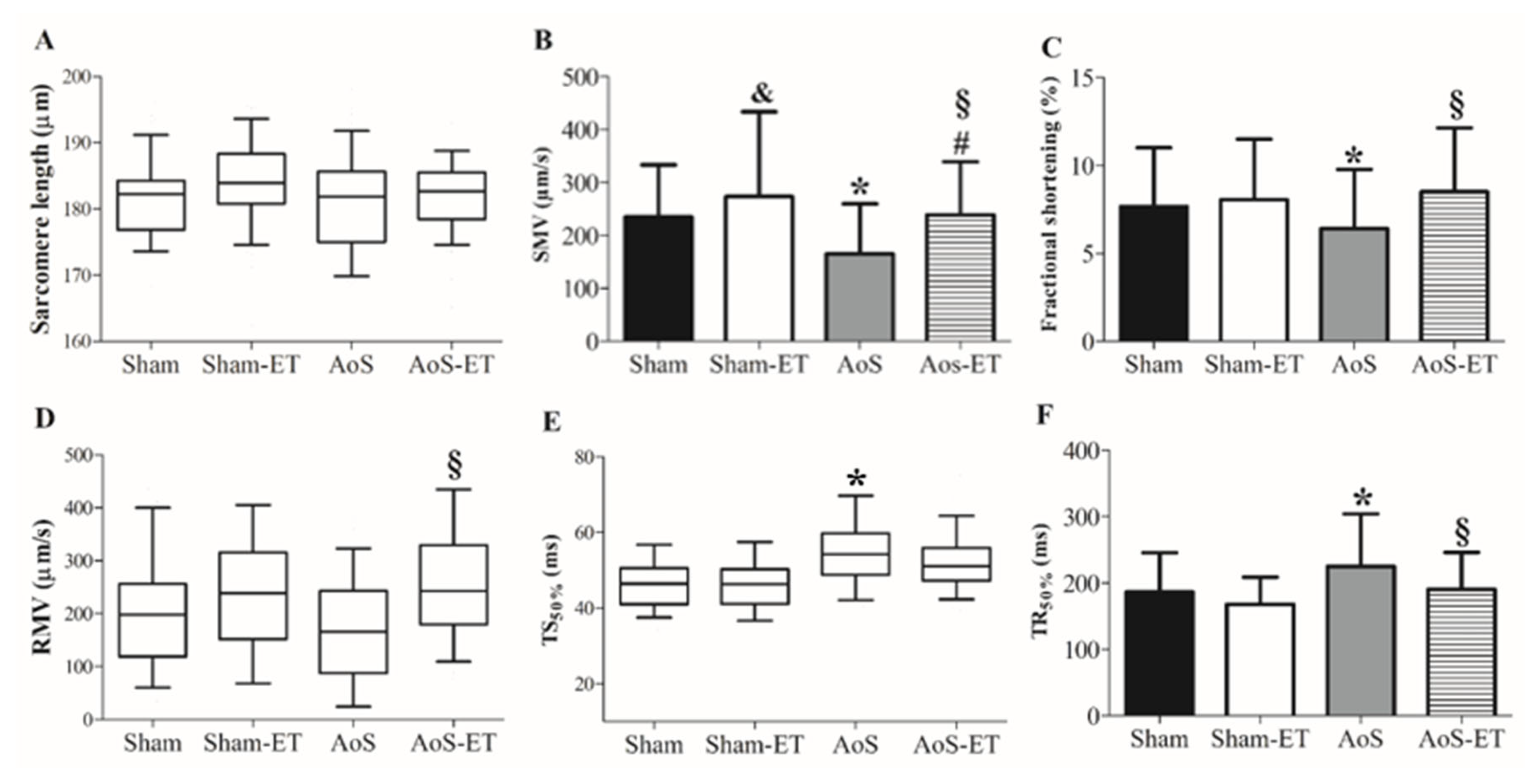 Preprints 75604 g003