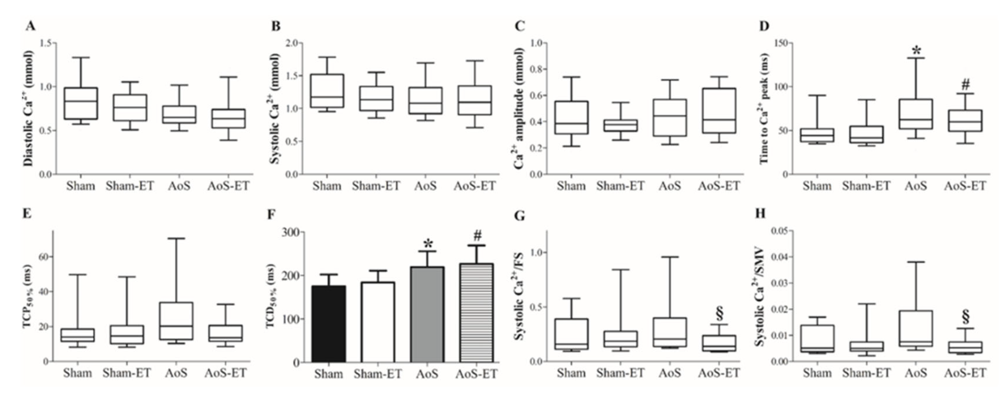 Preprints 75604 g004