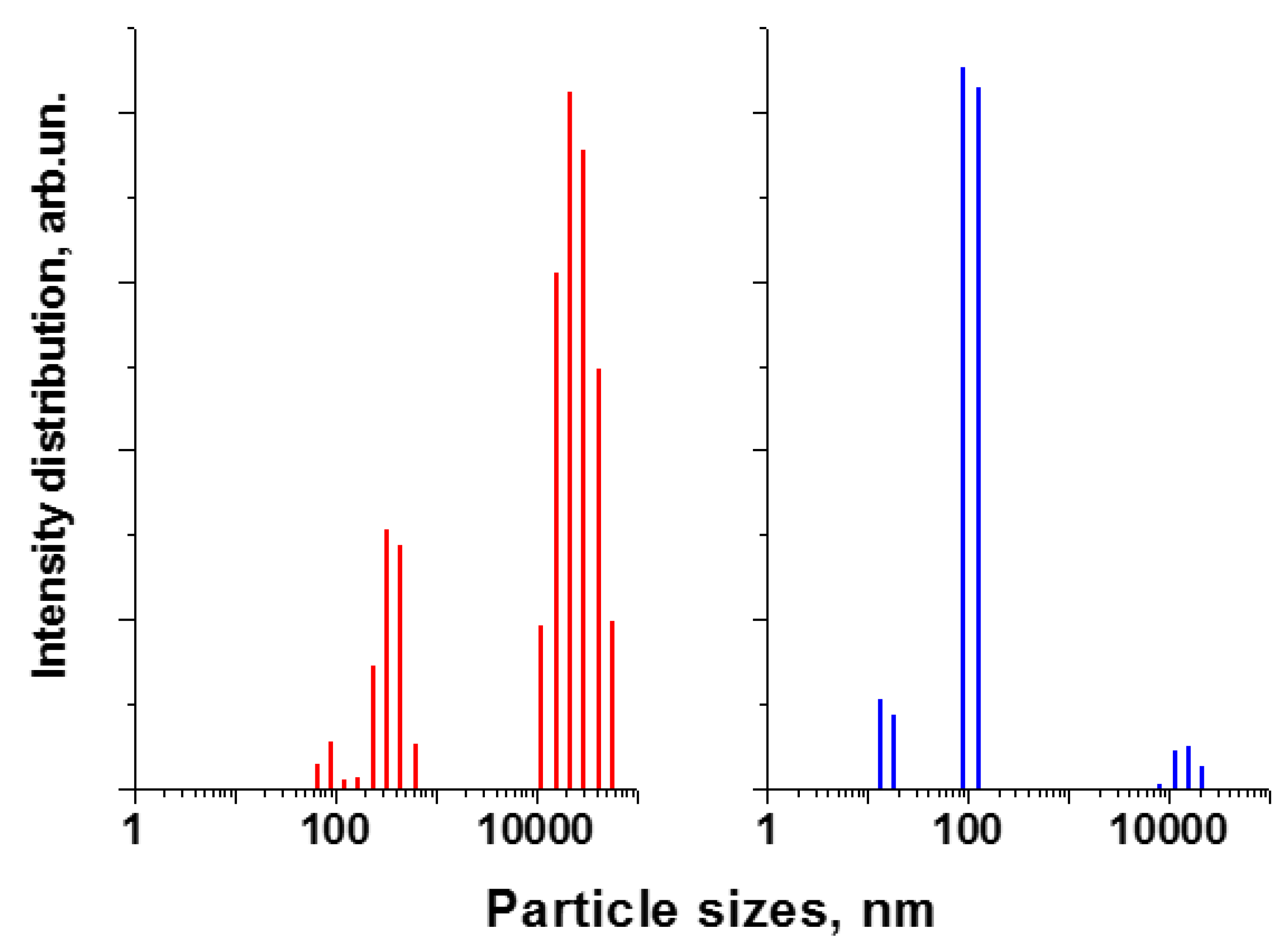 Preprints 78741 g002