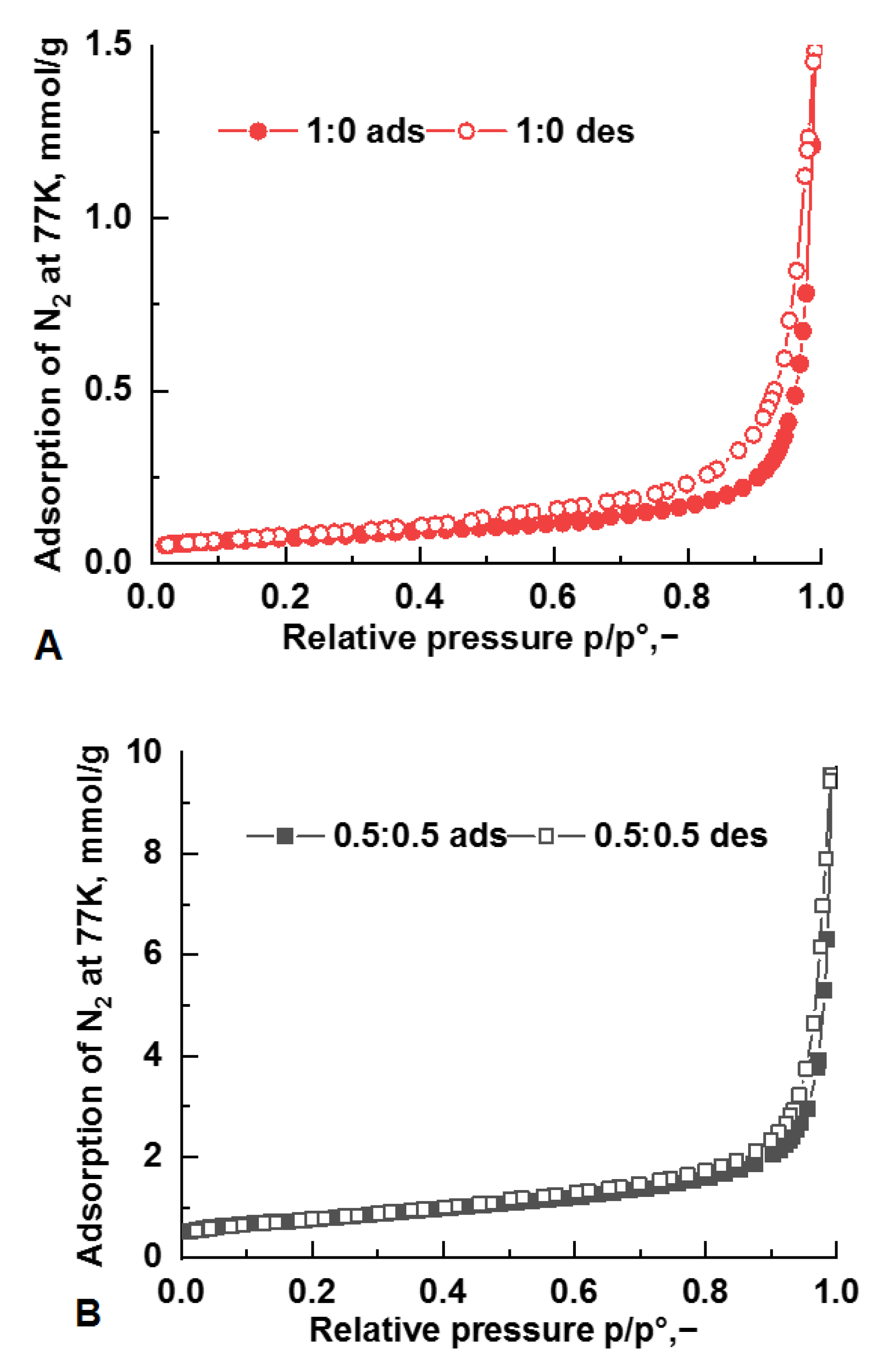 Preprints 78741 g004