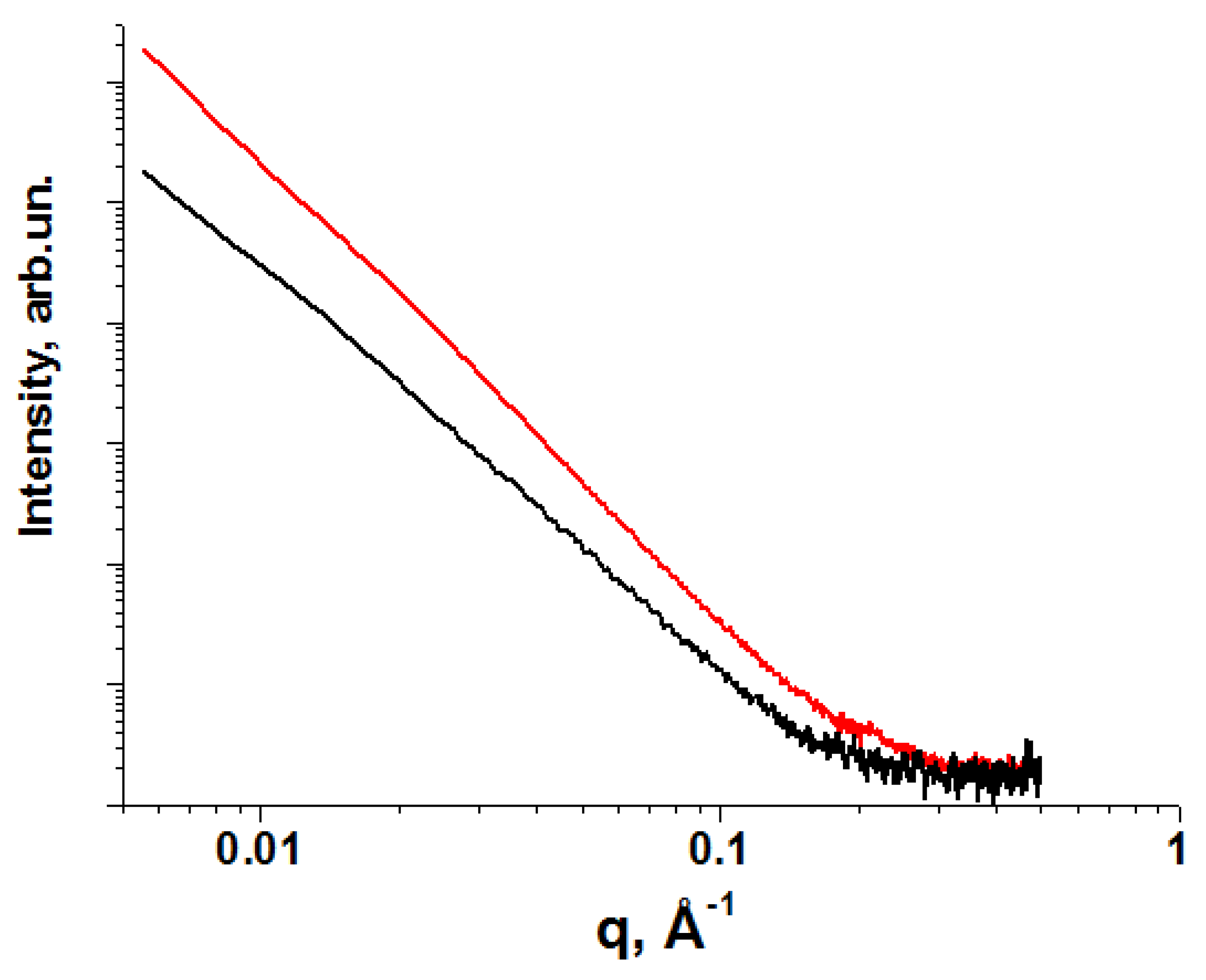 Preprints 78741 g008