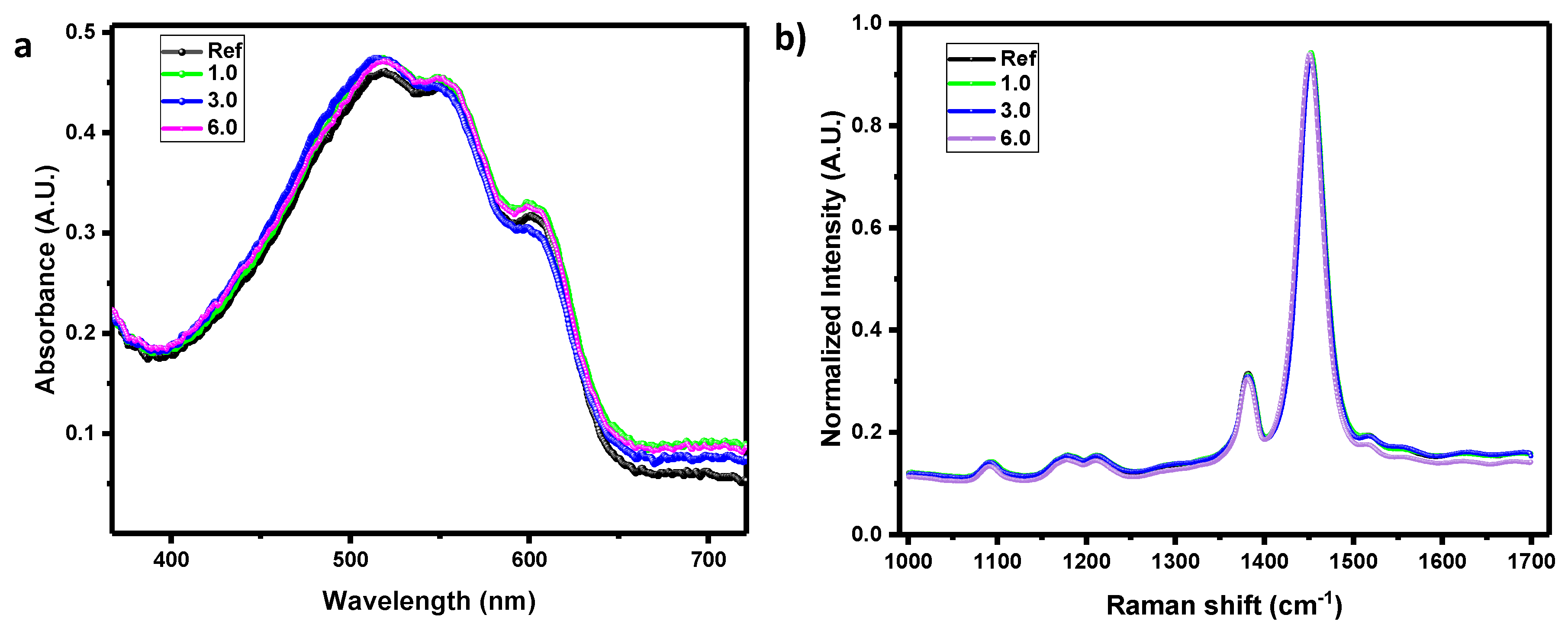 Preprints 112025 g009