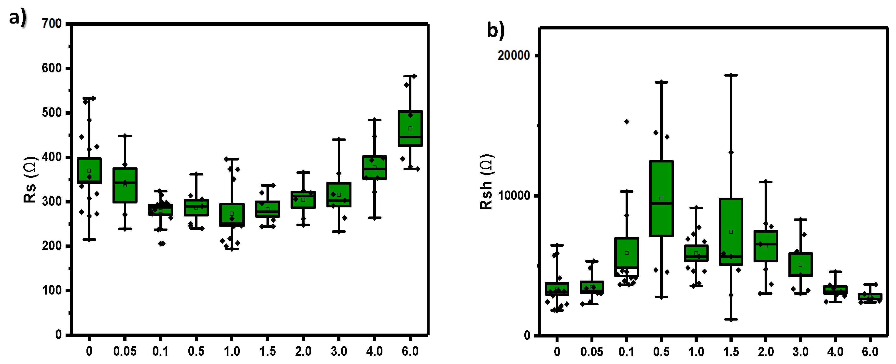 Preprints 112025 g012