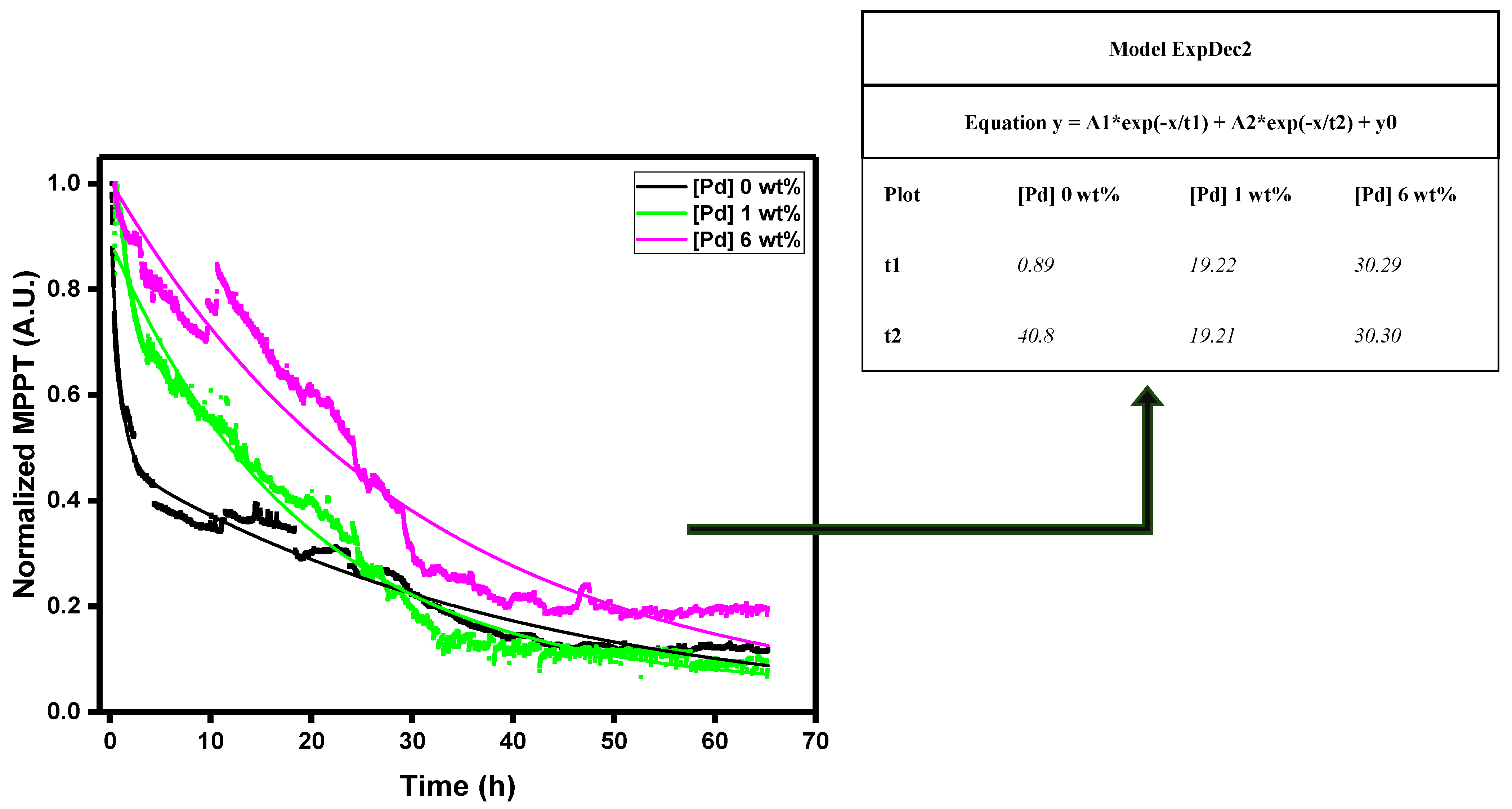 Preprints 112025 g014