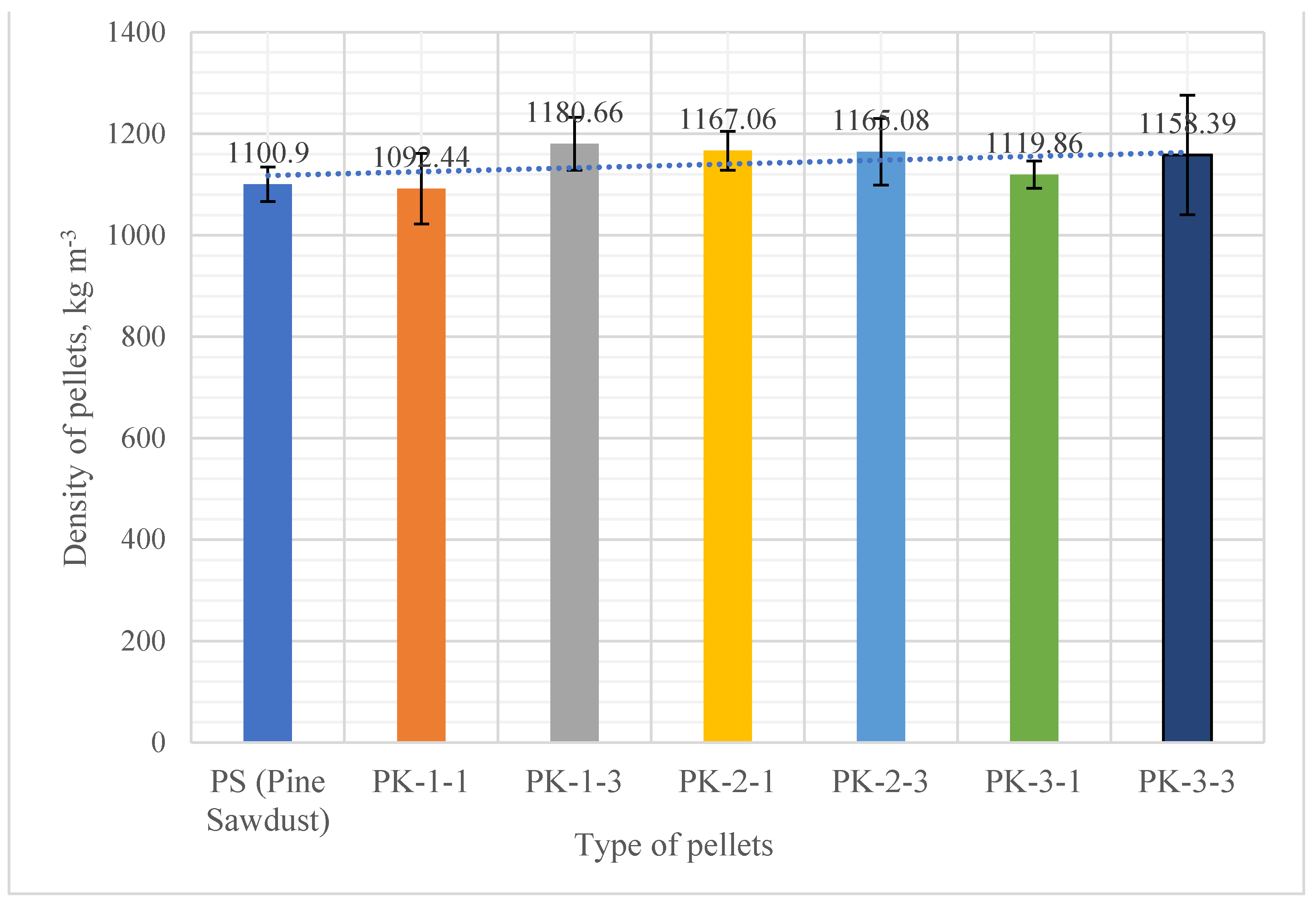 Preprints 99694 g004