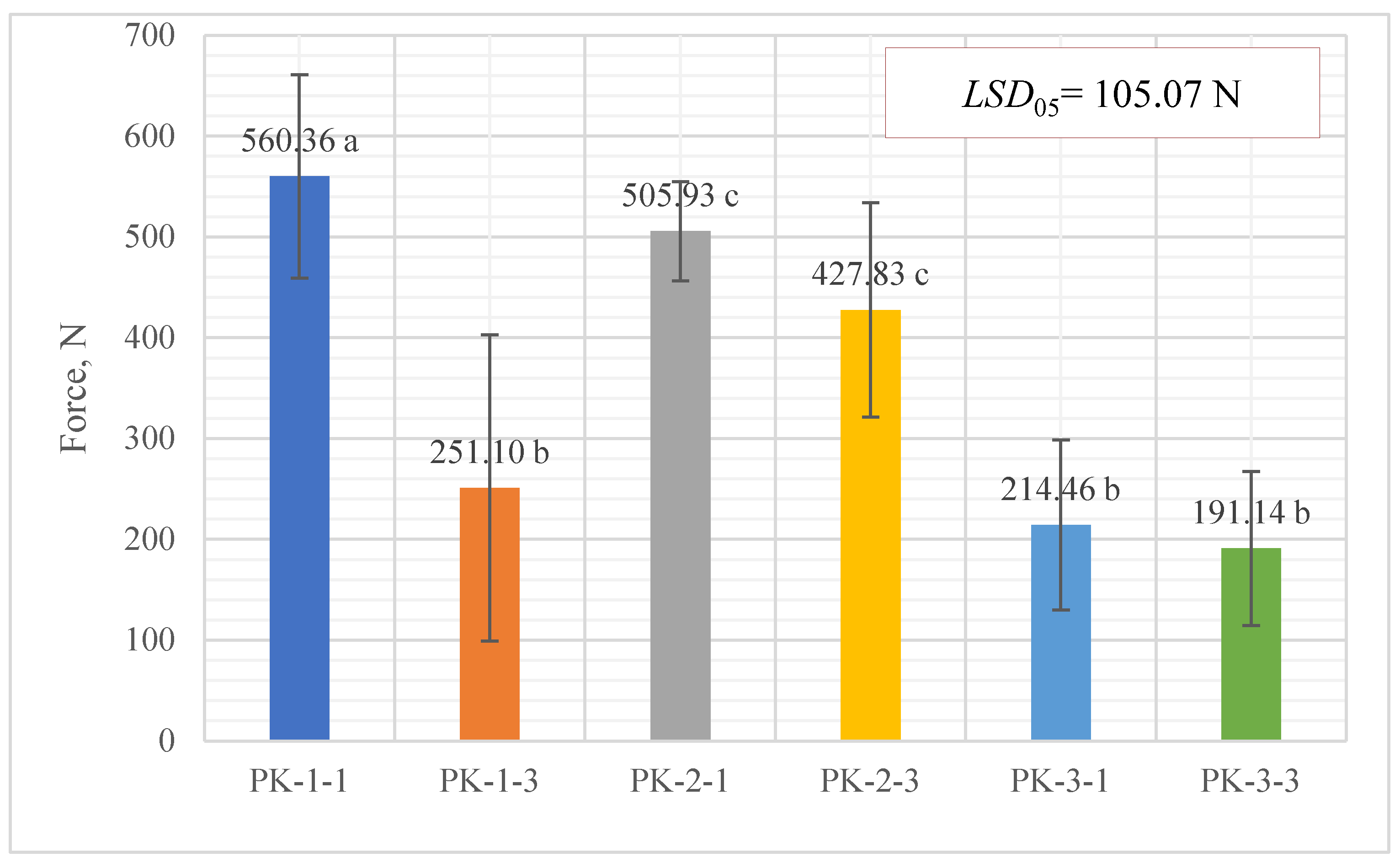 Preprints 99694 g008