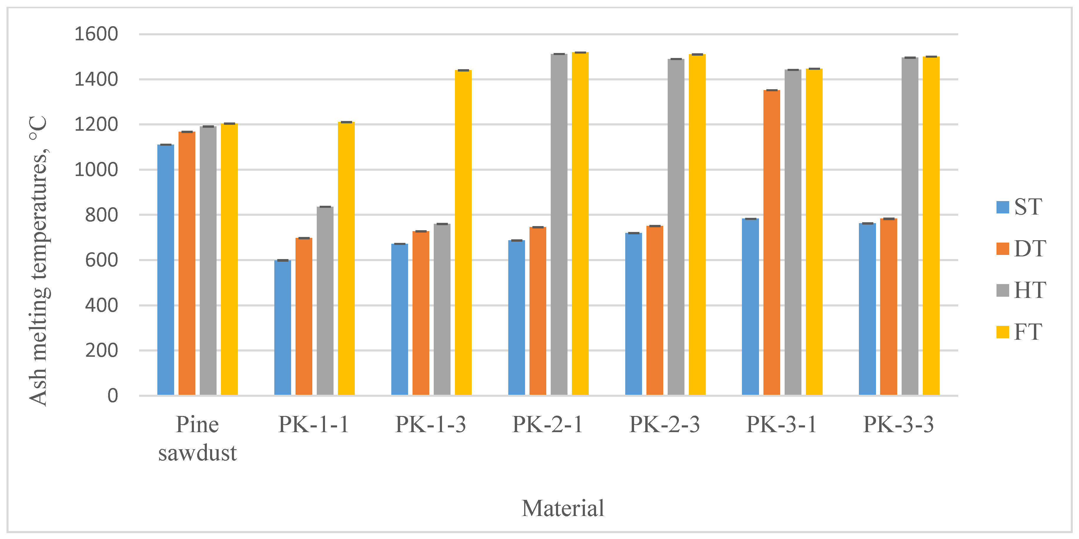 Preprints 99694 g009