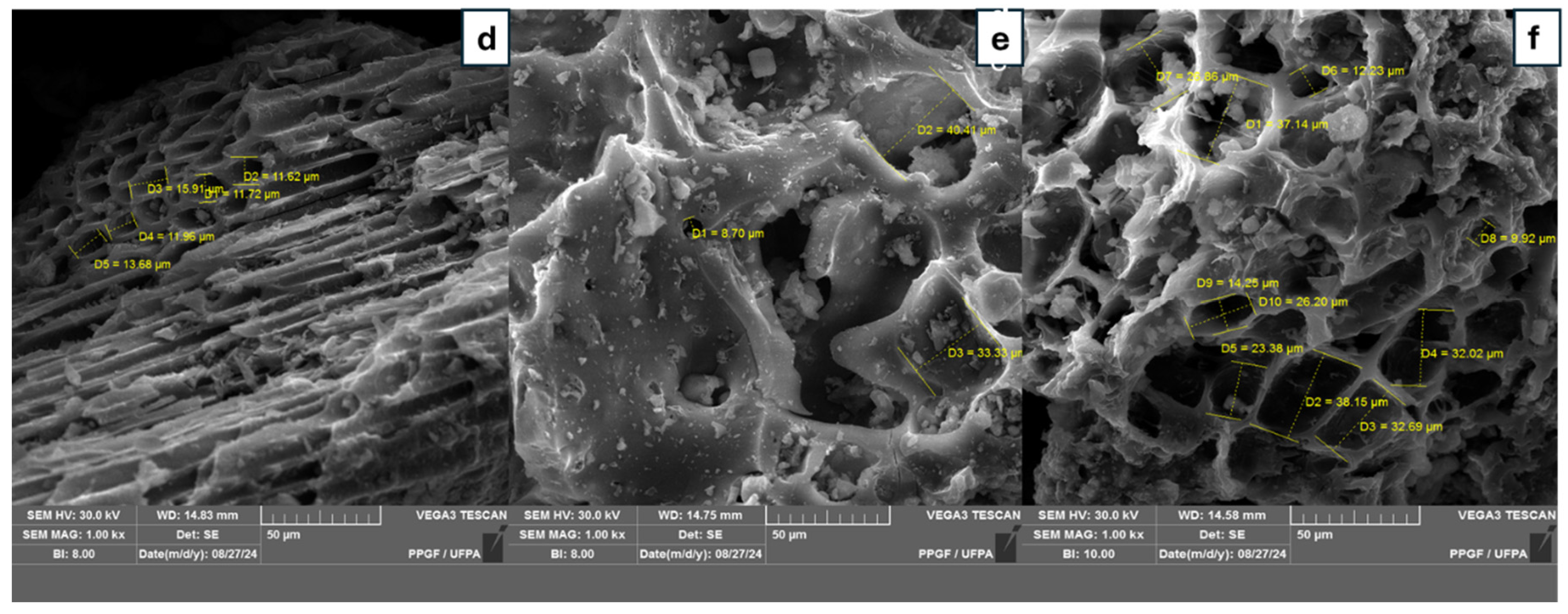 Preprints 121692 g006