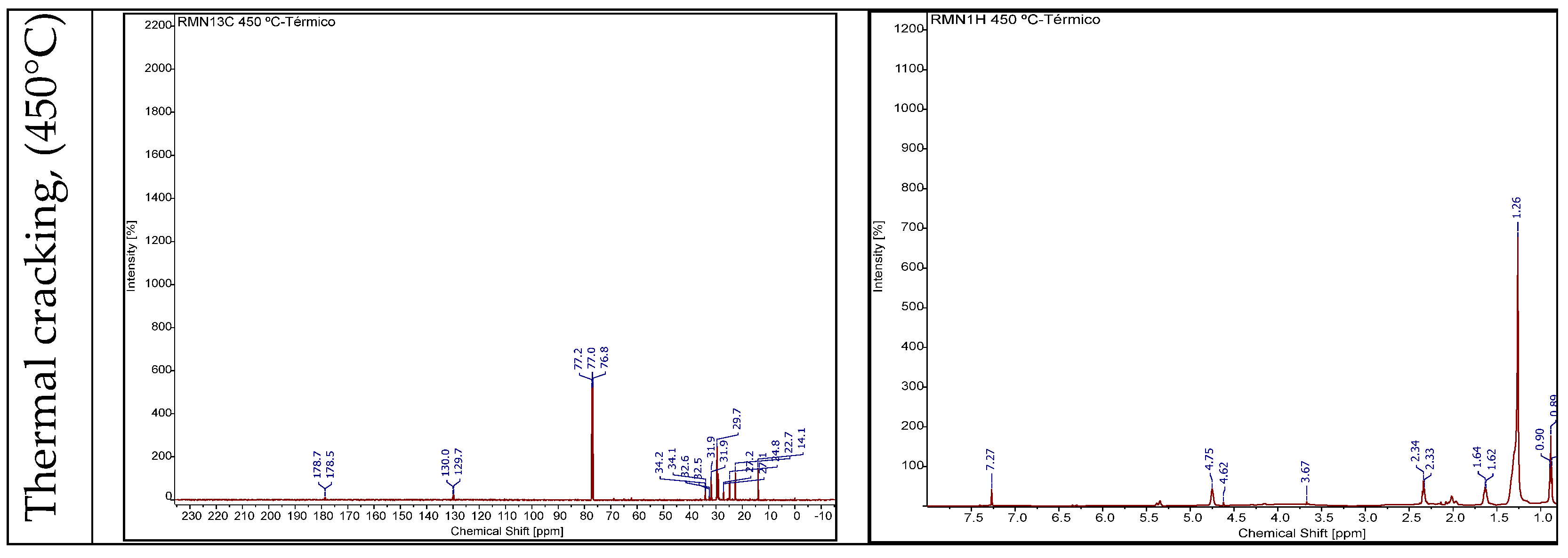 Preprints 121692 g015a