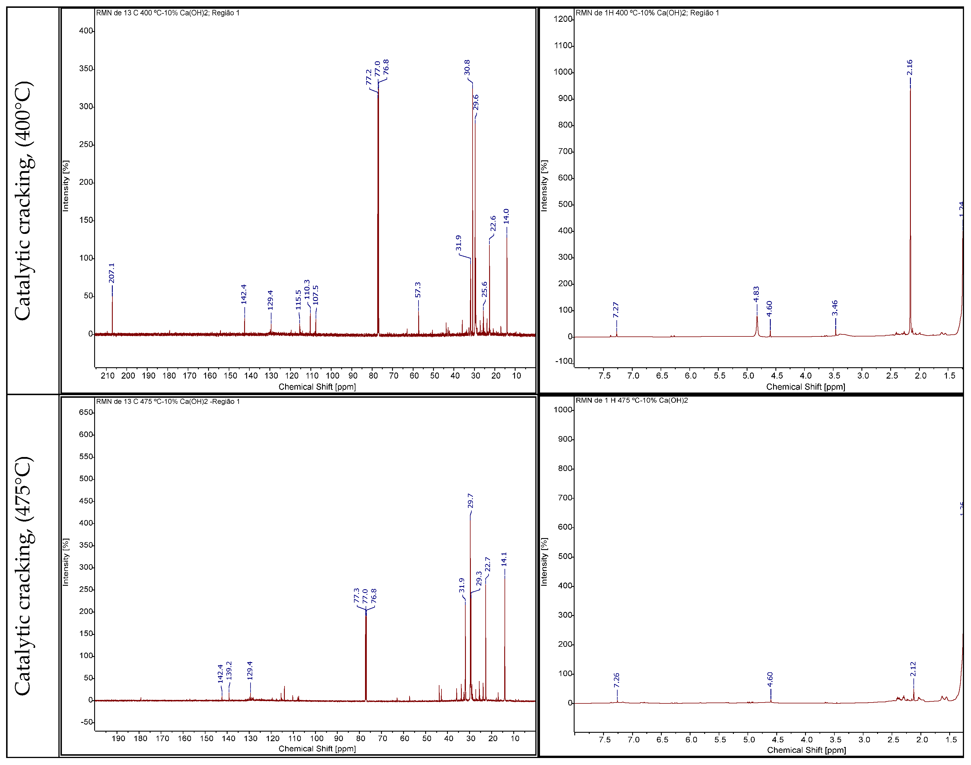 Preprints 121692 g015b