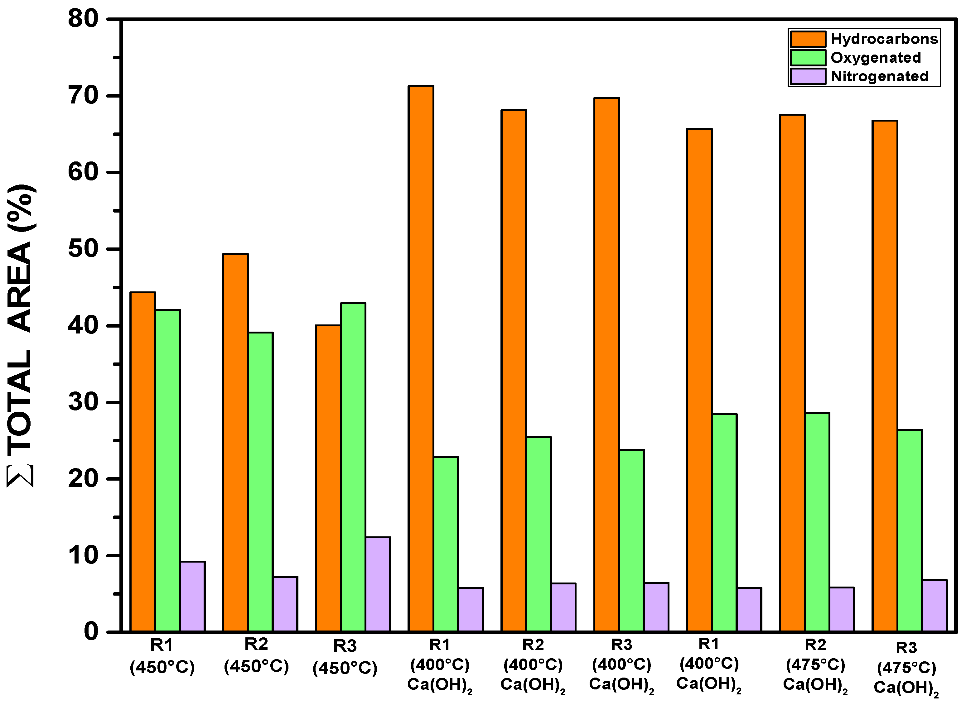 Preprints 121692 g016