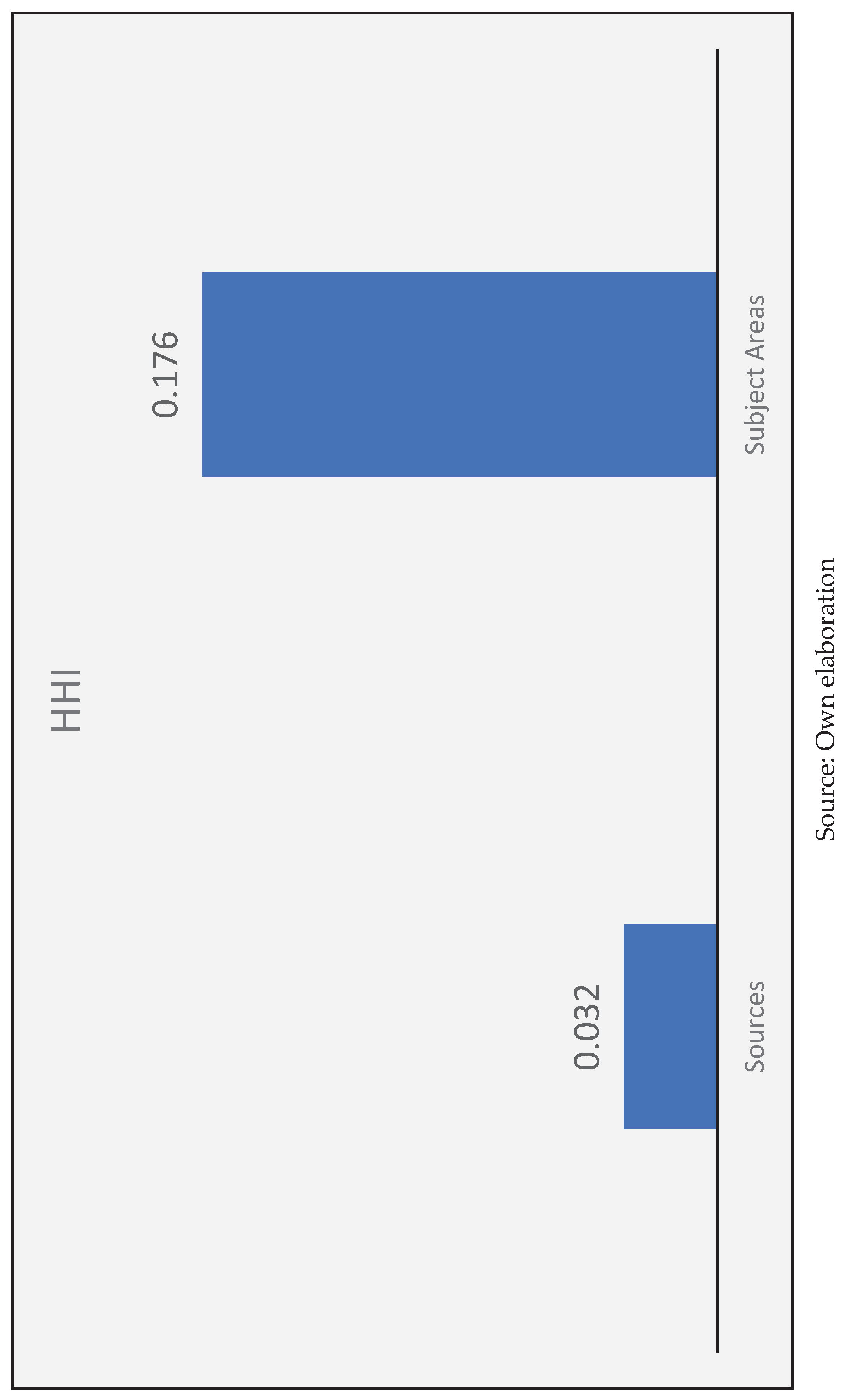 Preprints 93371 ch004