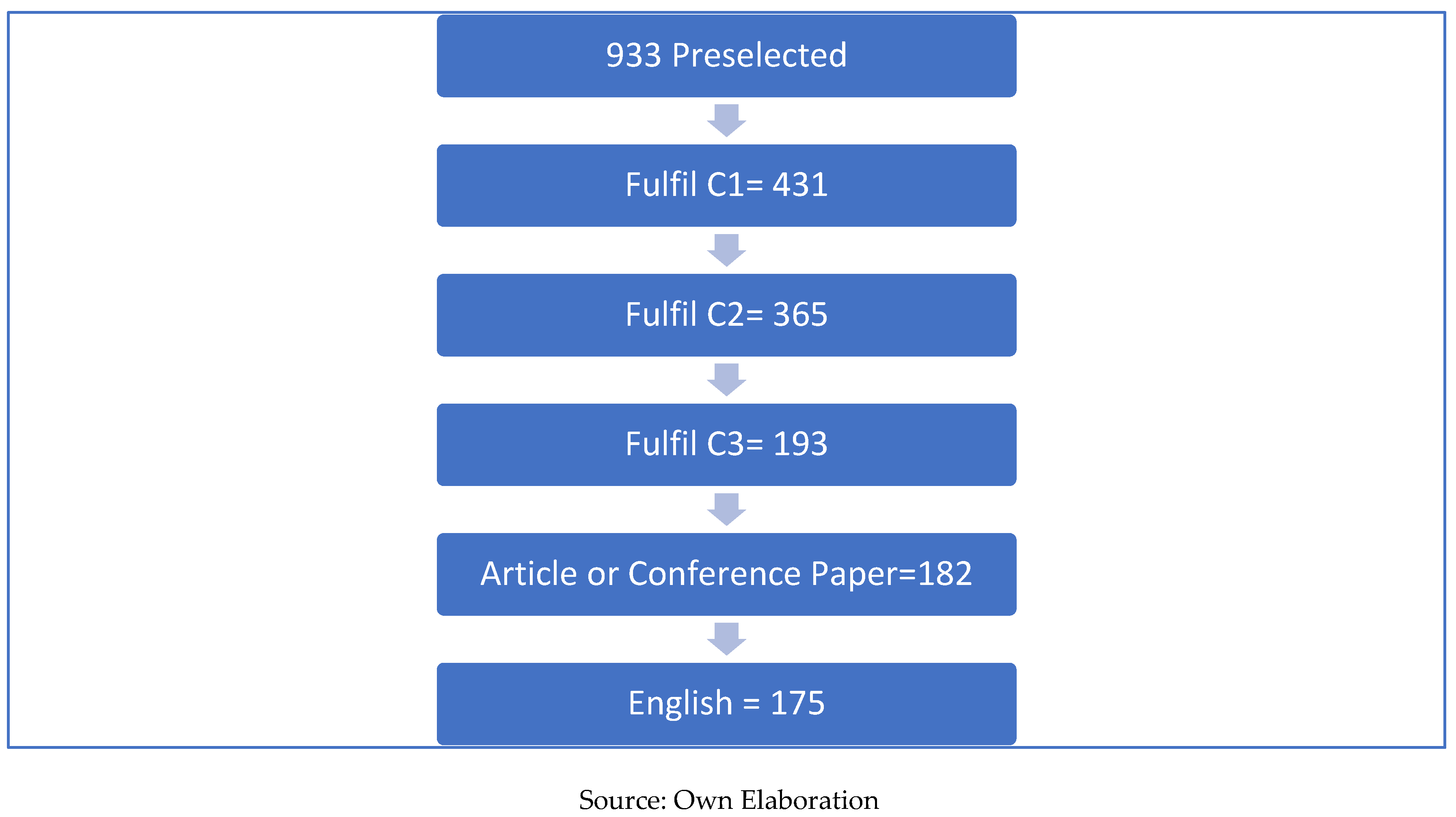 Preprints 93371 g001