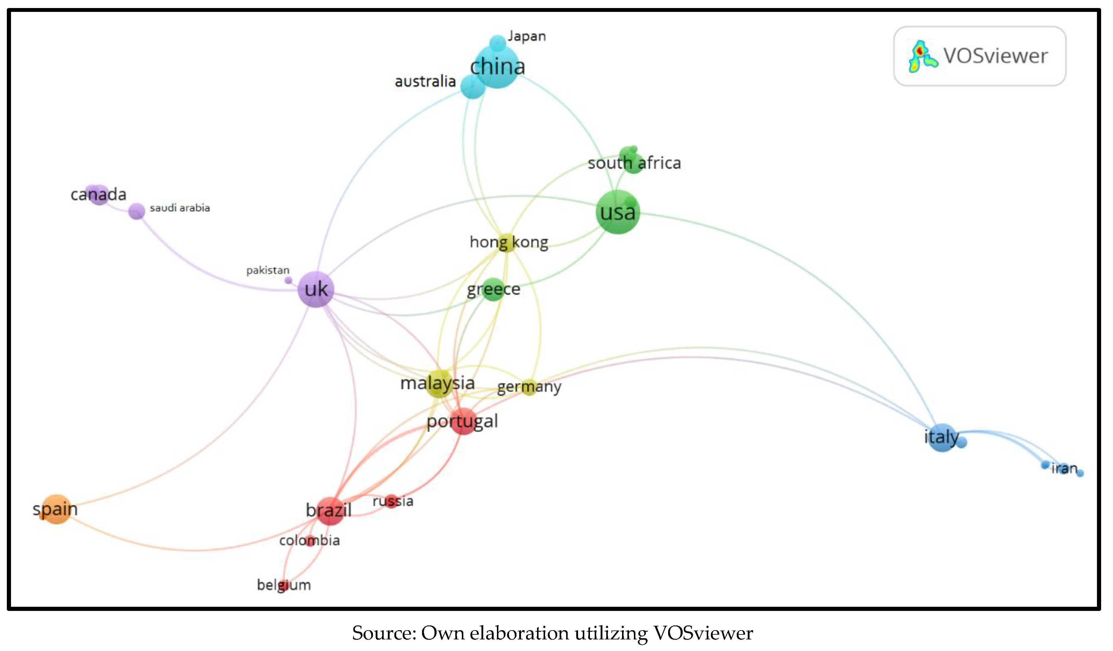 Preprints 93371 g002