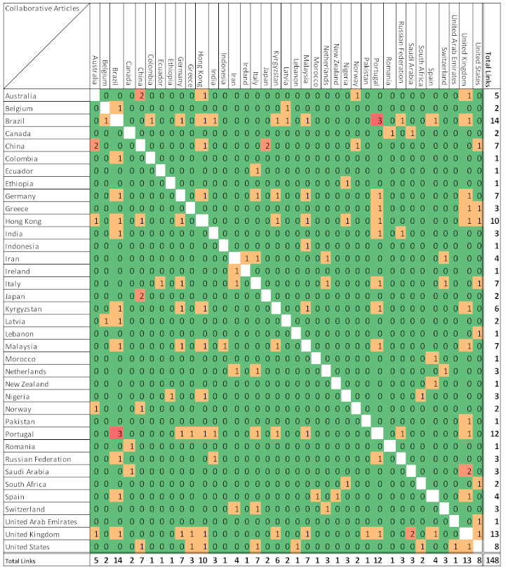 Preprints 93371 i002