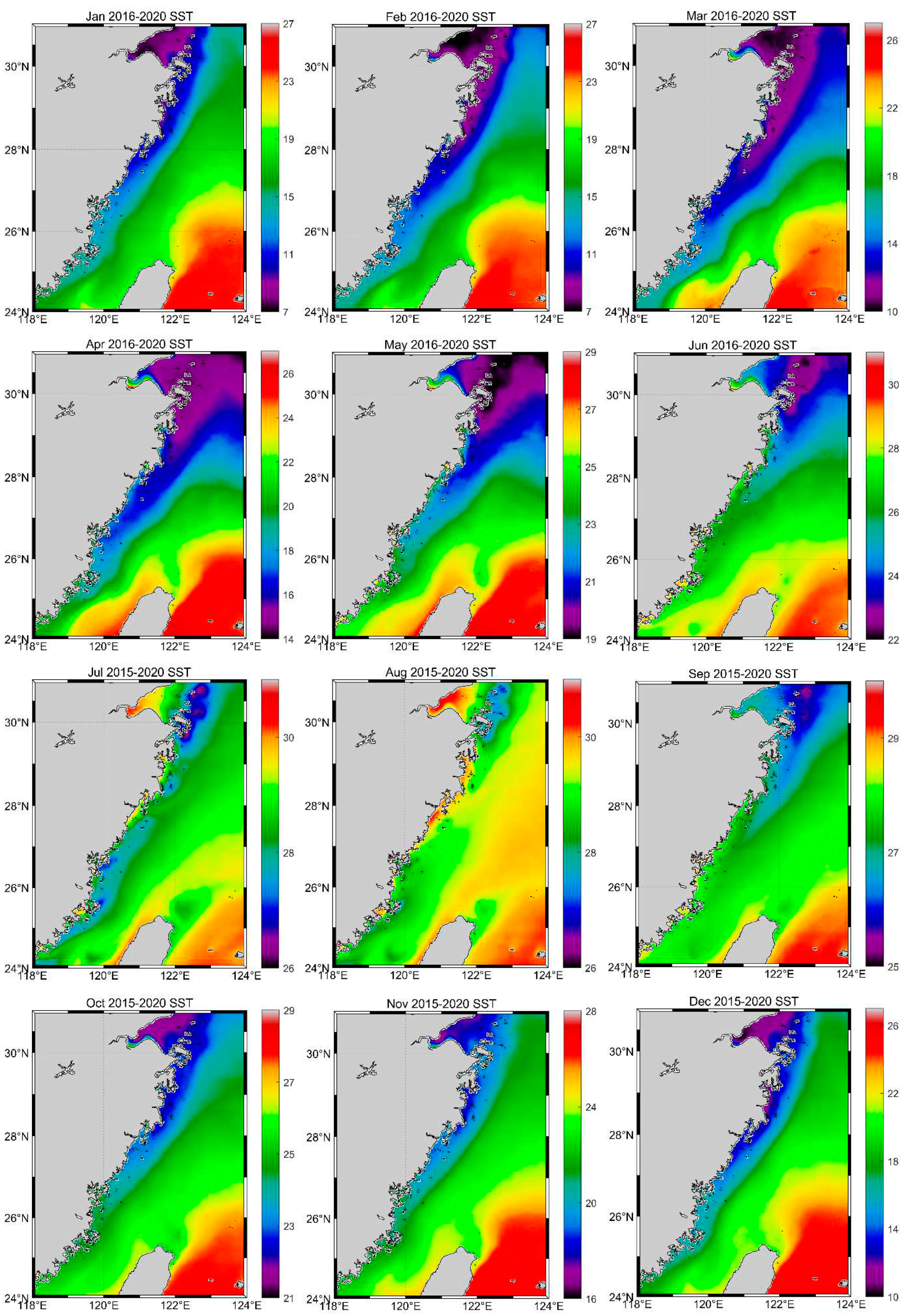 Preprints 67187 g004