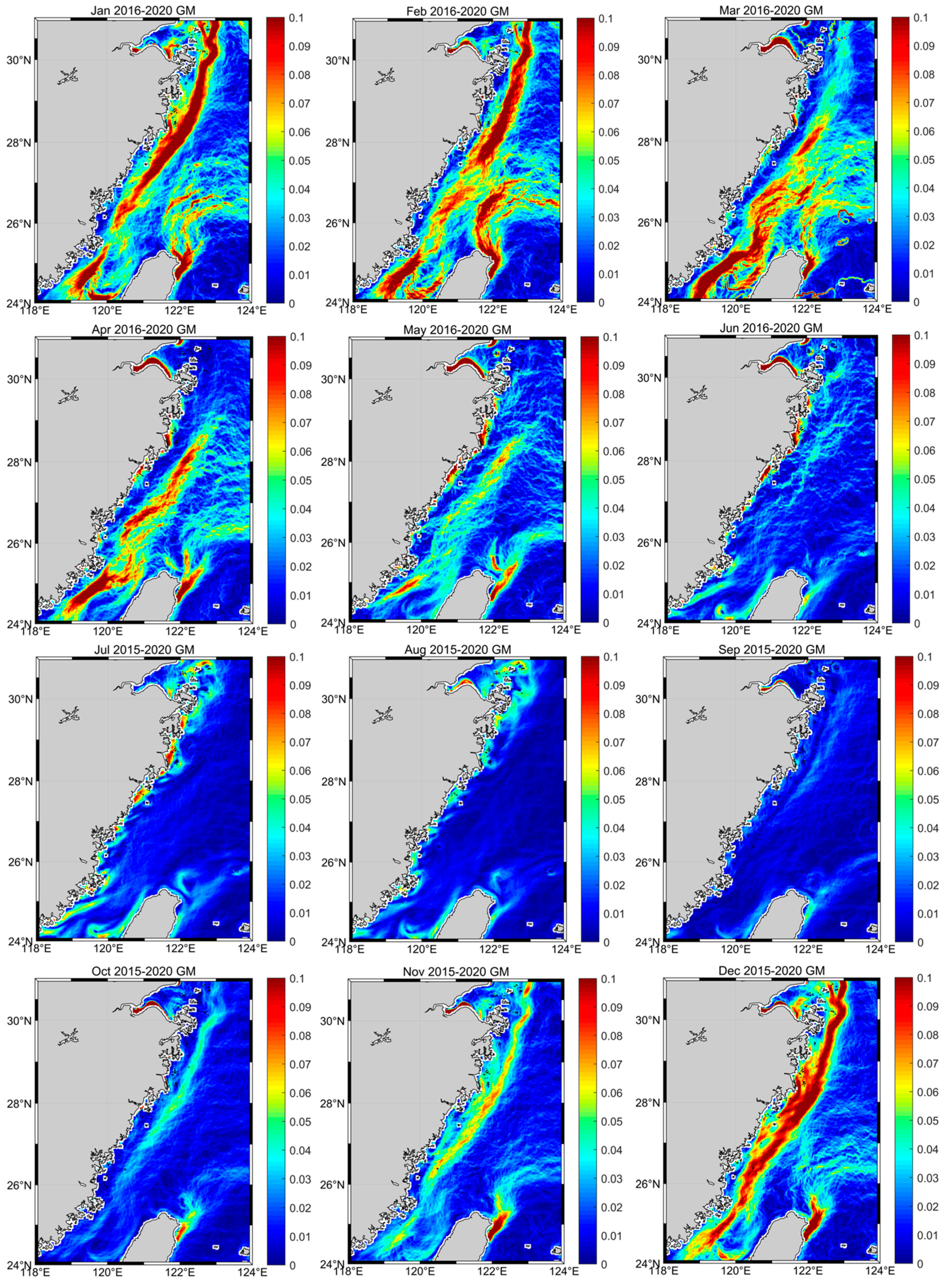 Preprints 67187 g005