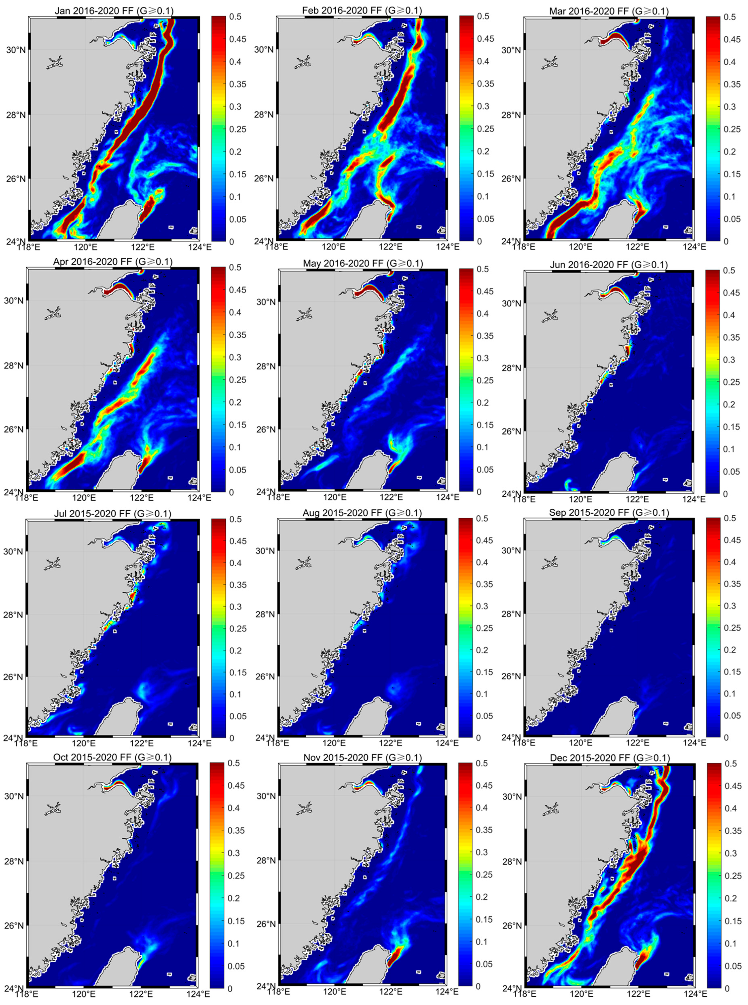 Preprints 67187 g006