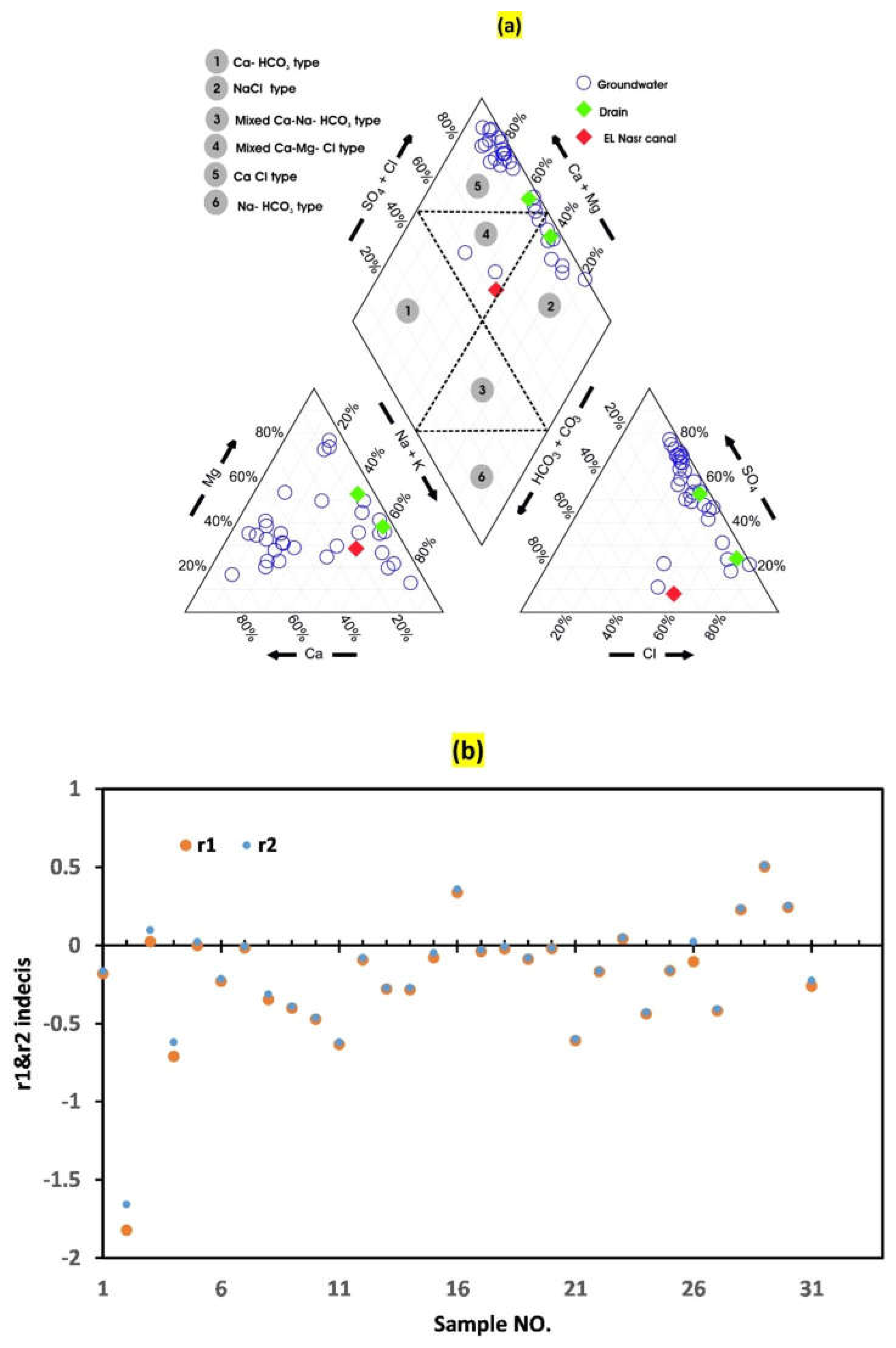 Preprints 117974 g006