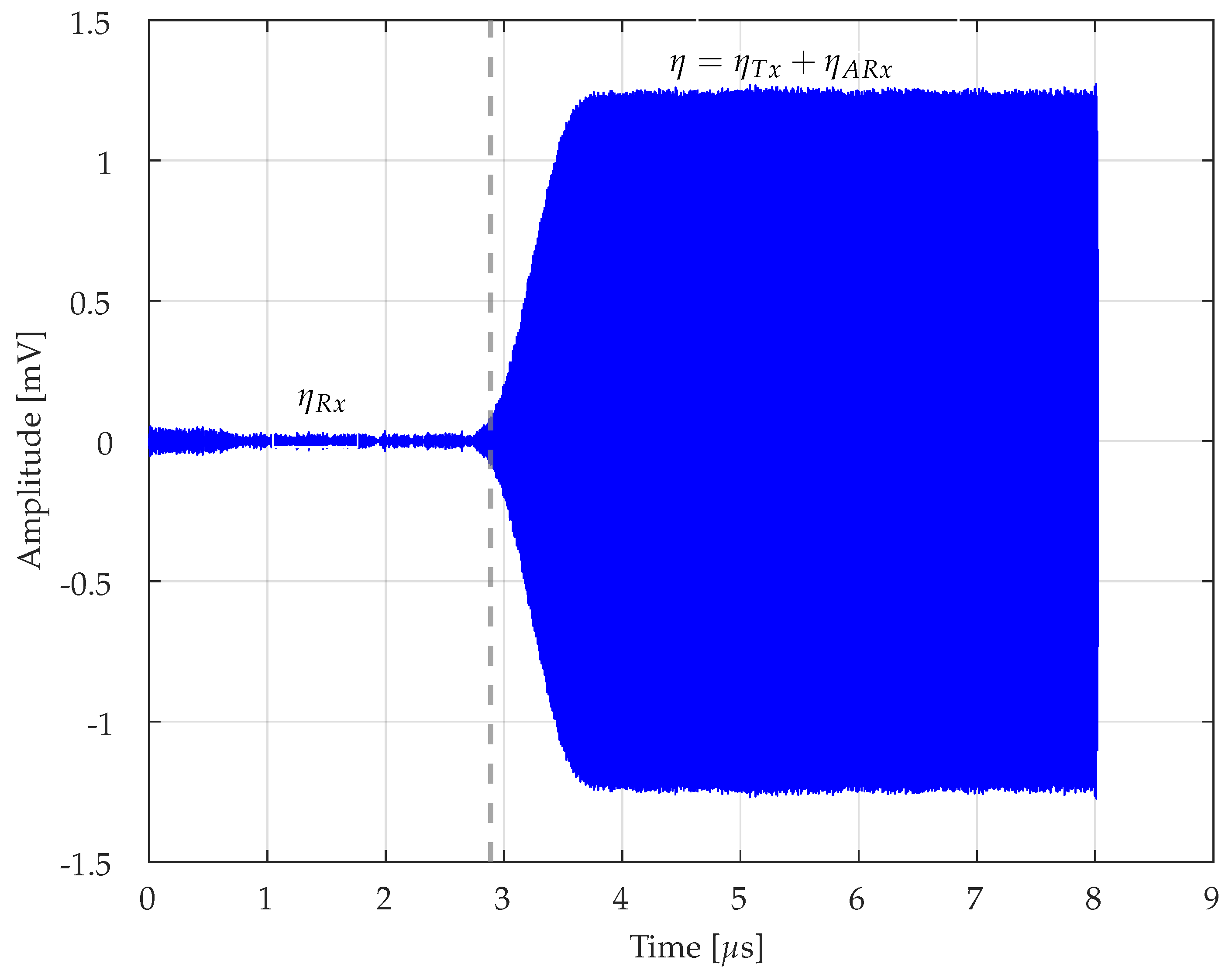 Preprints 97514 g001