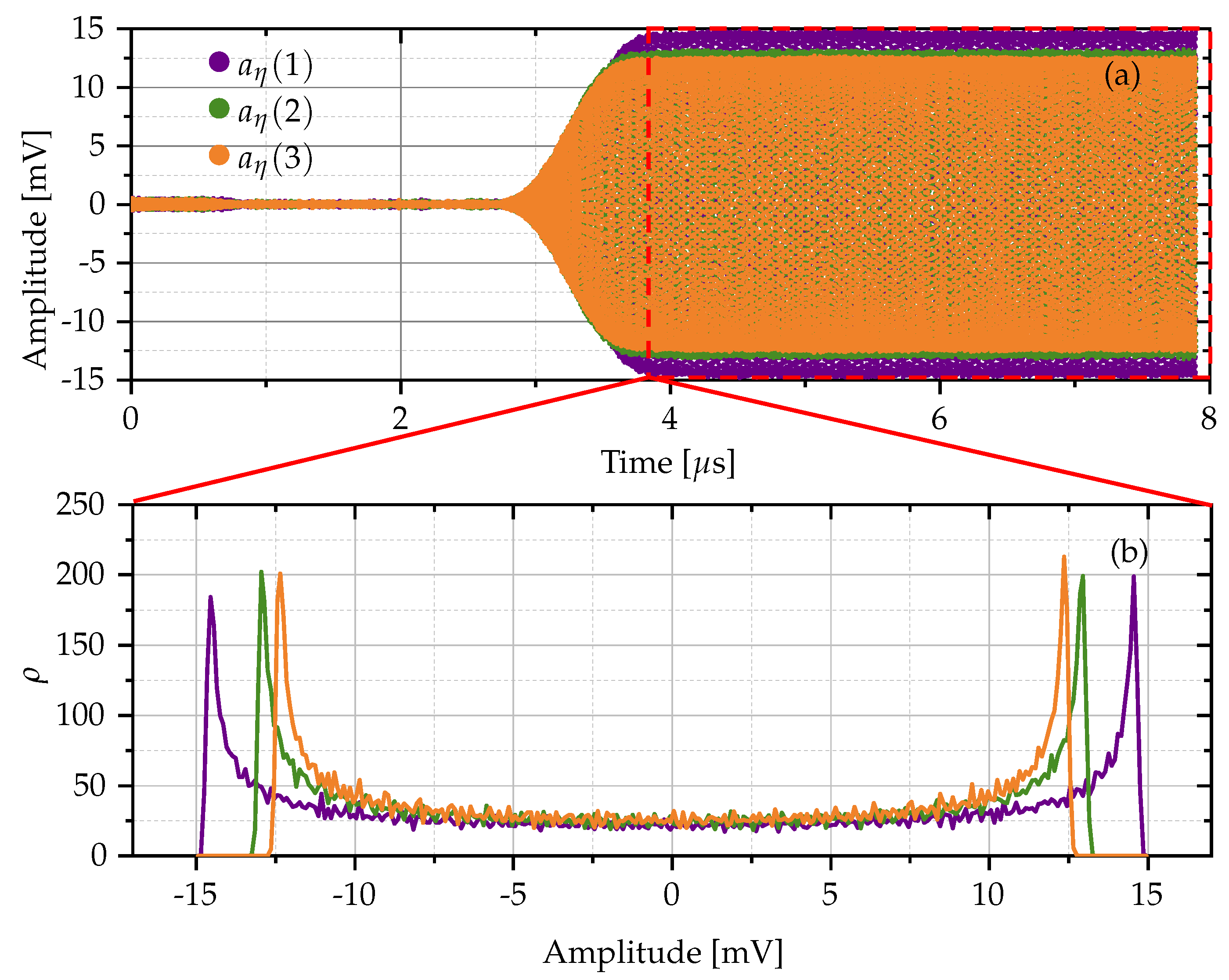 Preprints 97514 g004