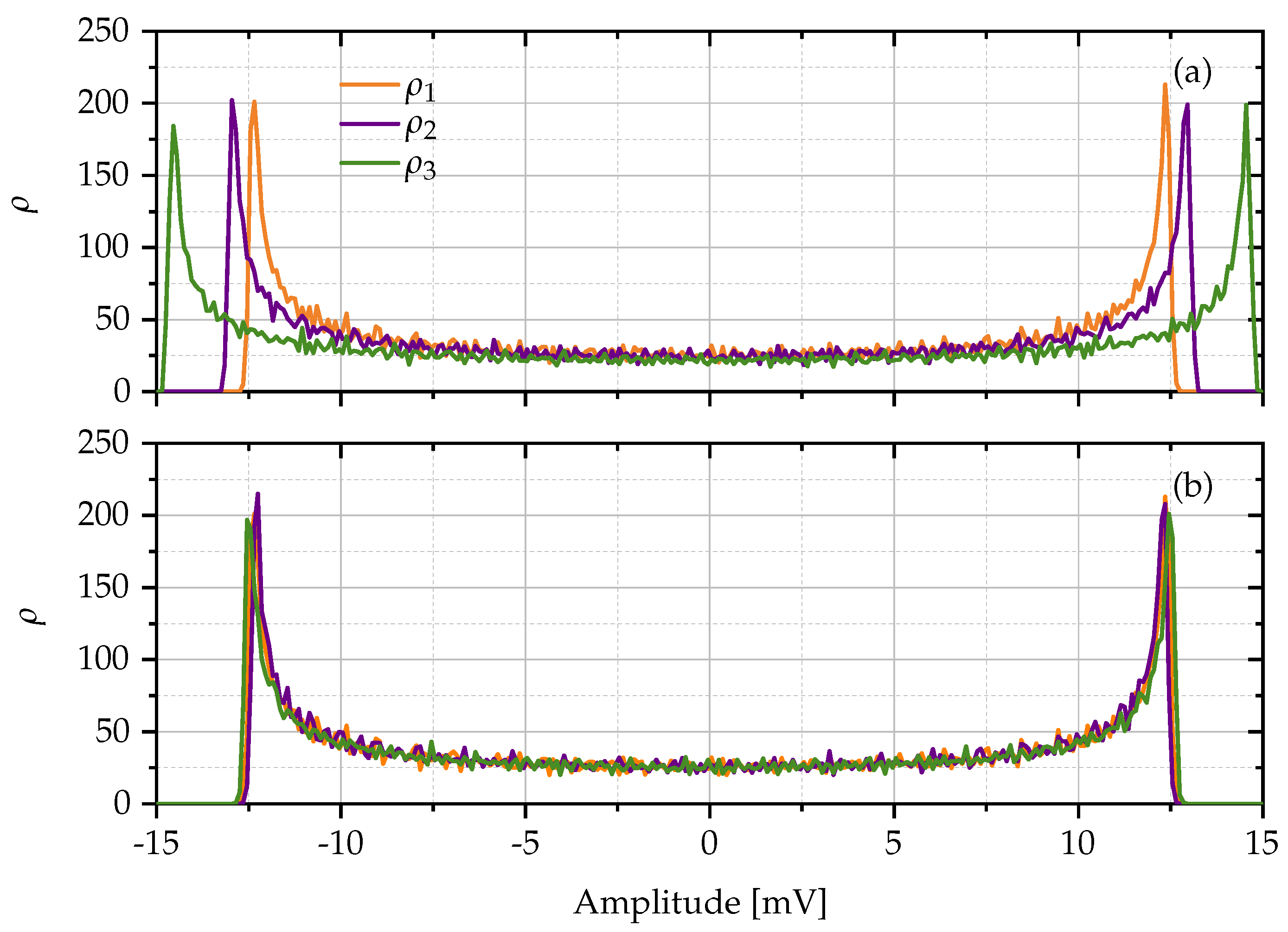 Preprints 97514 g006