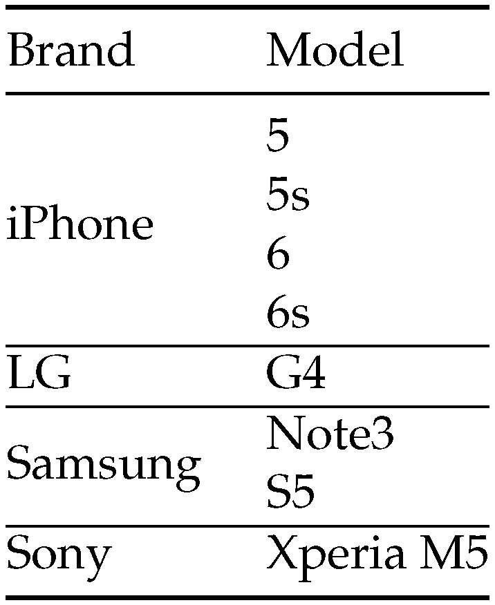 Preprints 97514 i003