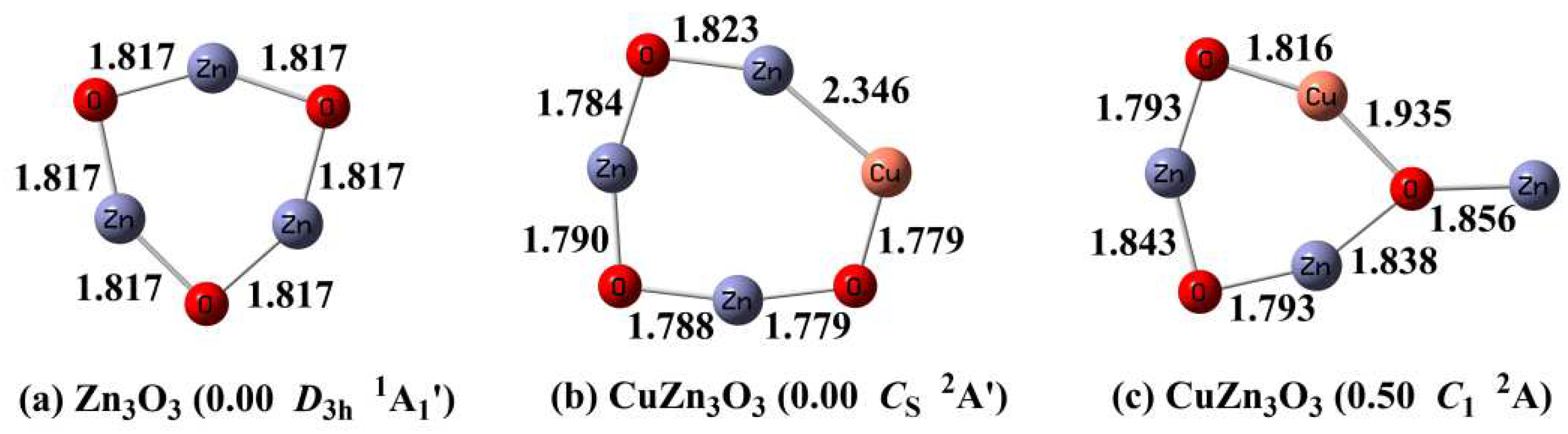 Preprints 94605 g001