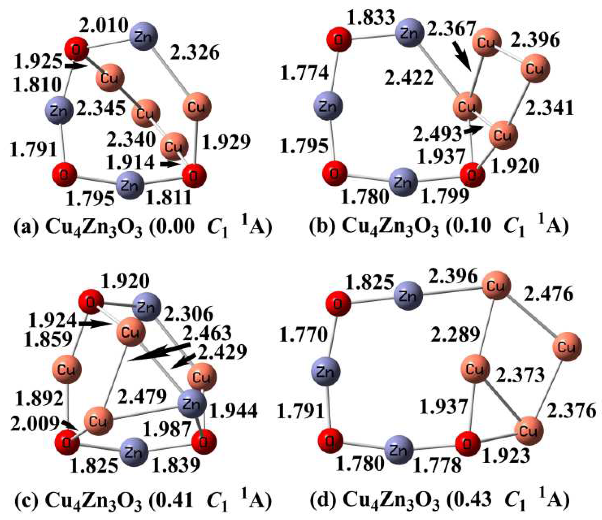 Preprints 94605 g004