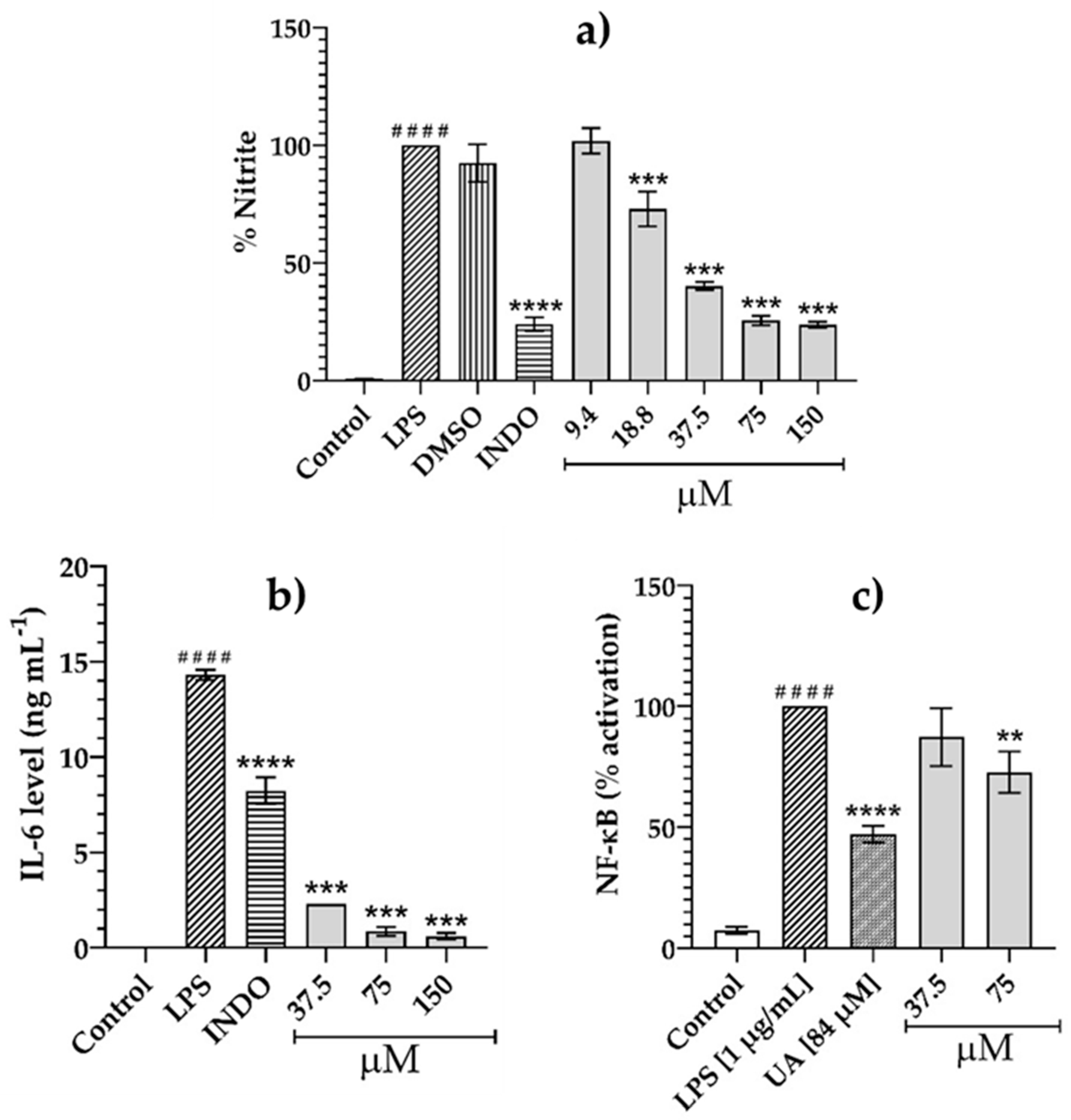 Preprints 93033 g002