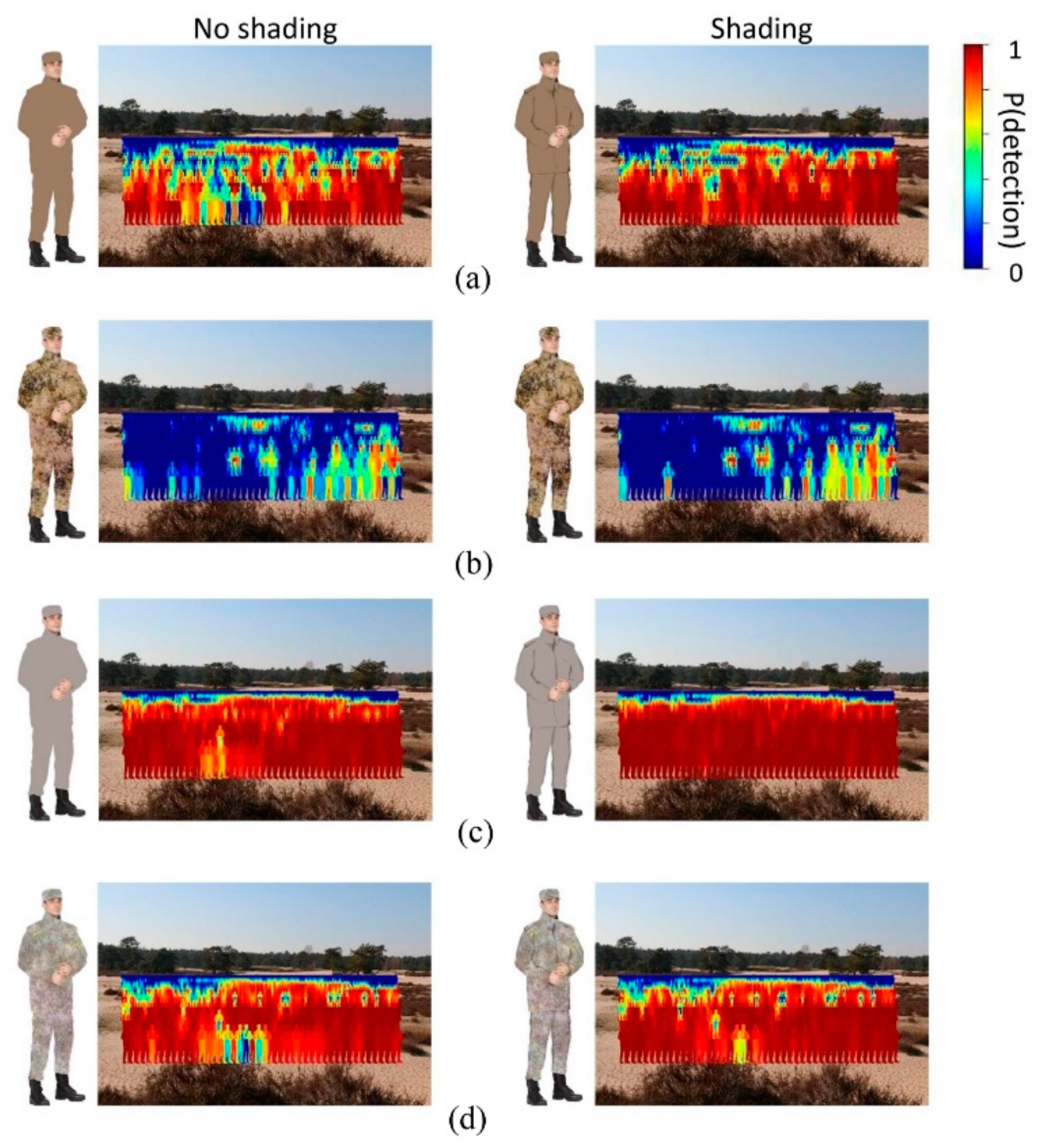 Preprints 103683 g003