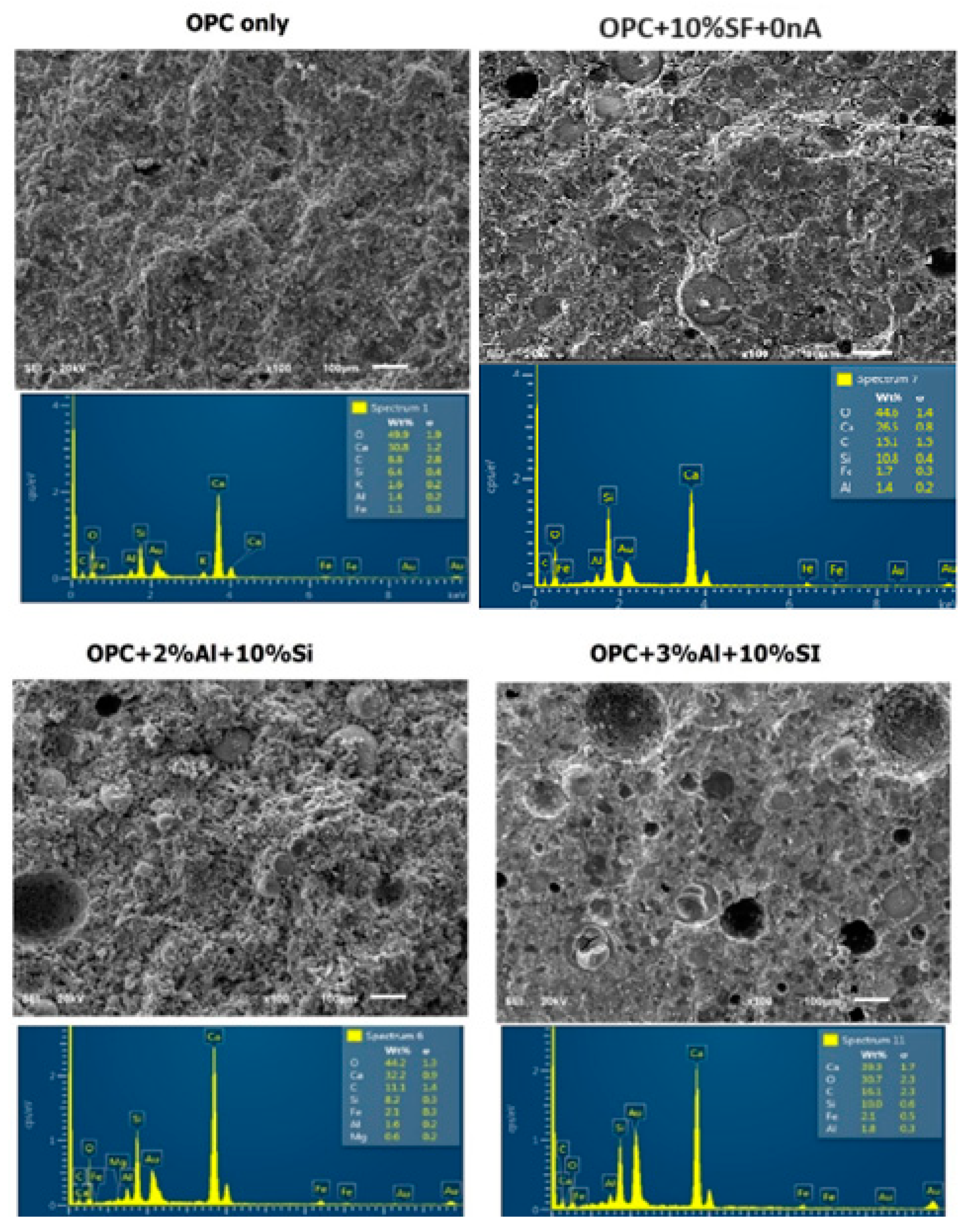 Preprints 86063 g007